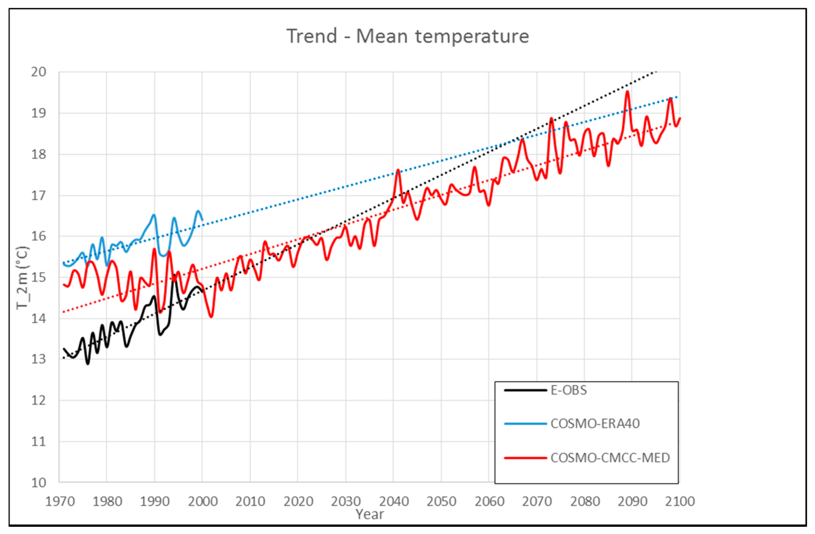 Sustainability 09 02192 g003