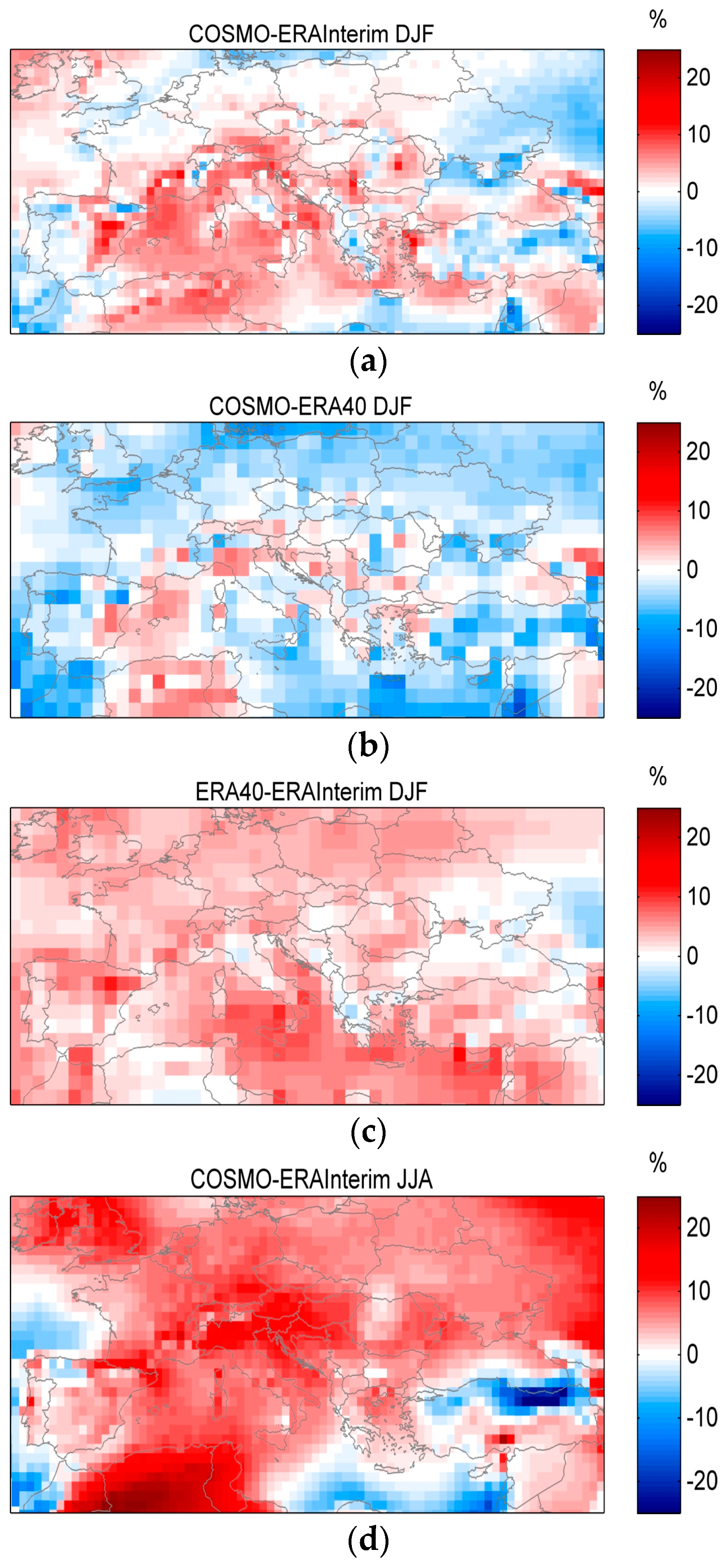 Sustainability 09 02192 g008a