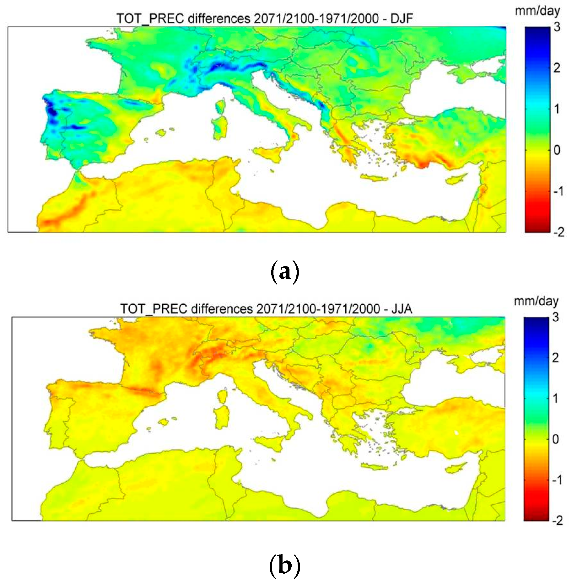 Sustainability 09 02192 g010