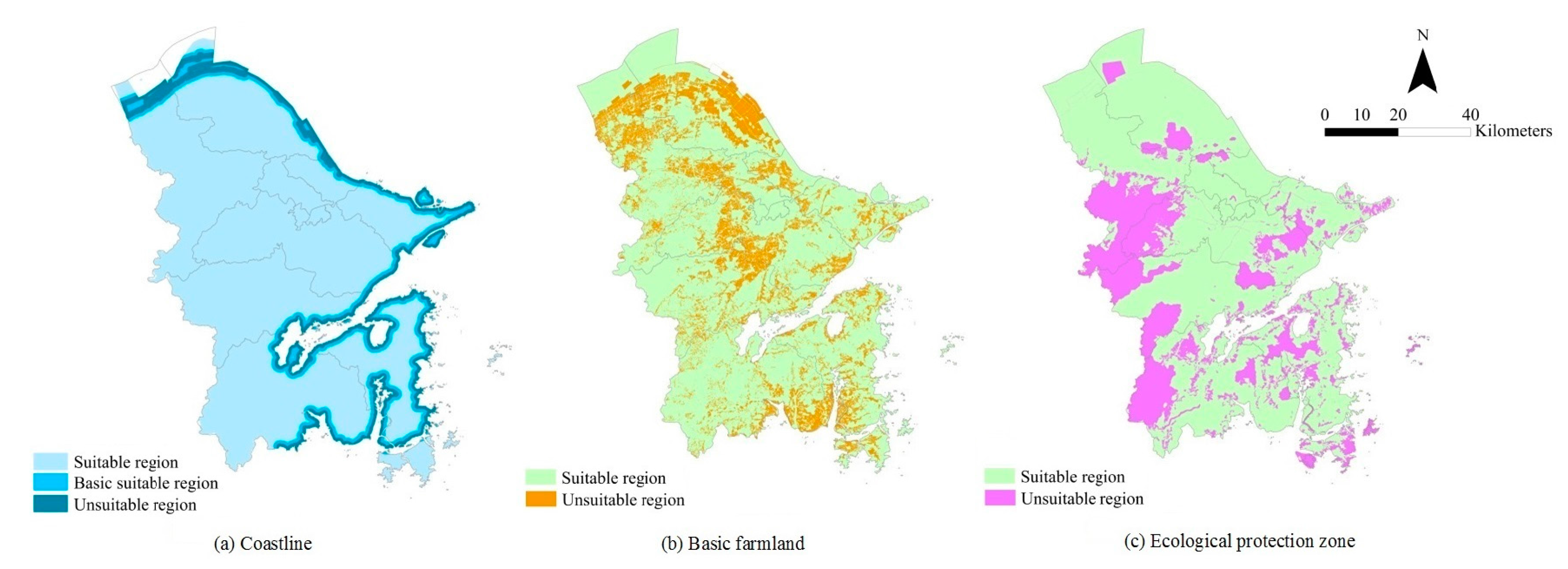Sustainability 09 02213 g007