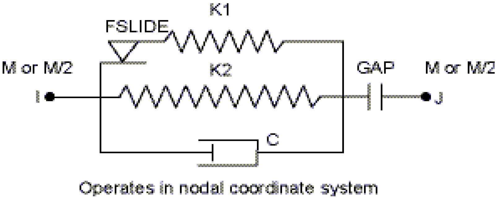 Sustainability 09 02219 g004 550