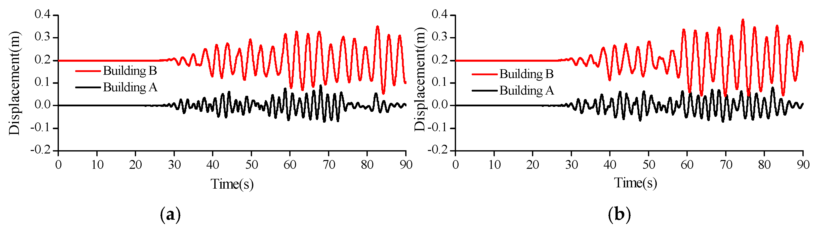 Sustainability 09 02219 g007a 550