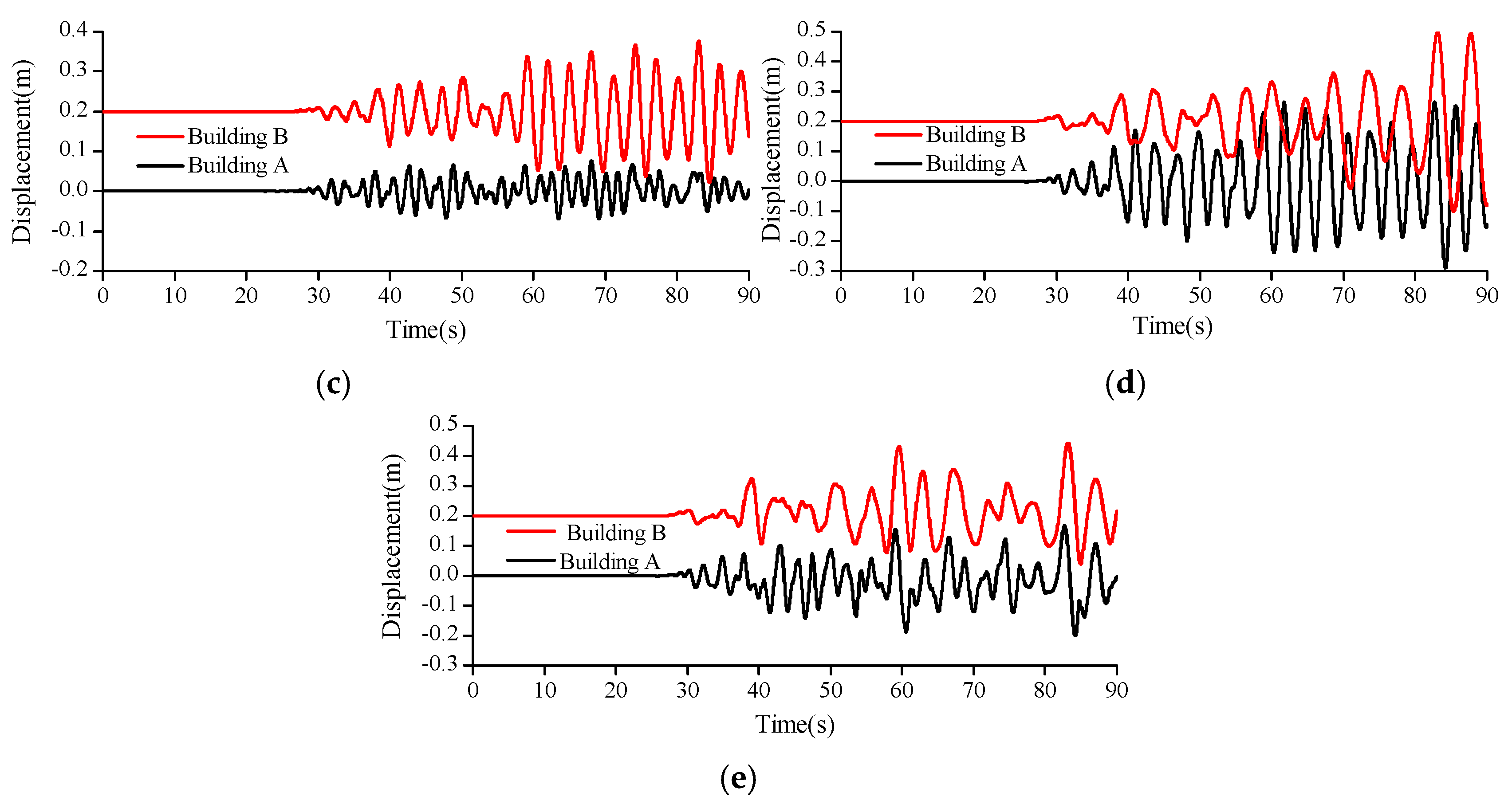 Sustainability 09 02219 g007b 550