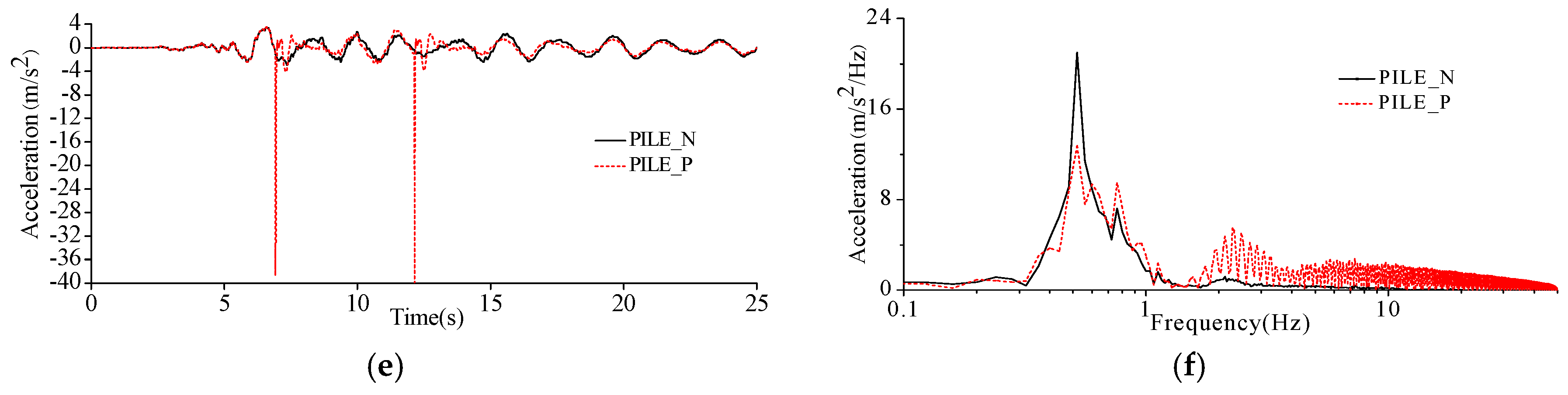 Sustainability 09 02219 g011b 550