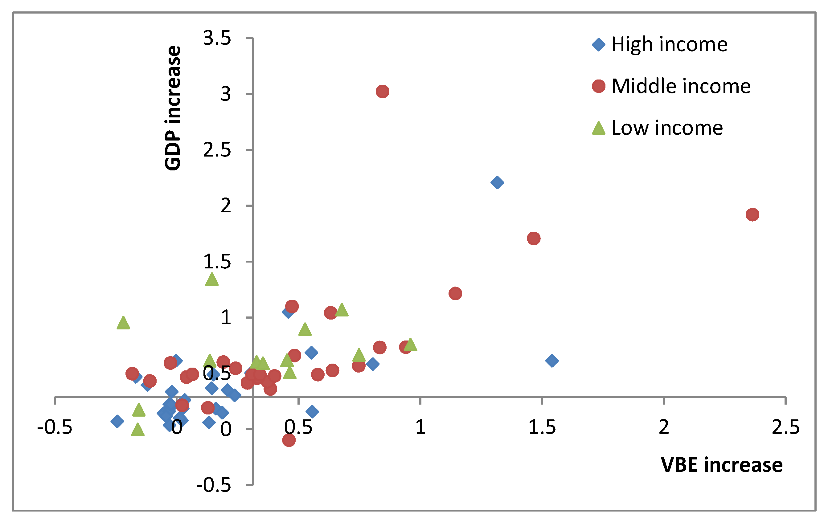 Sustainability 09 02220 g002 Sustainability 09 02220 g002