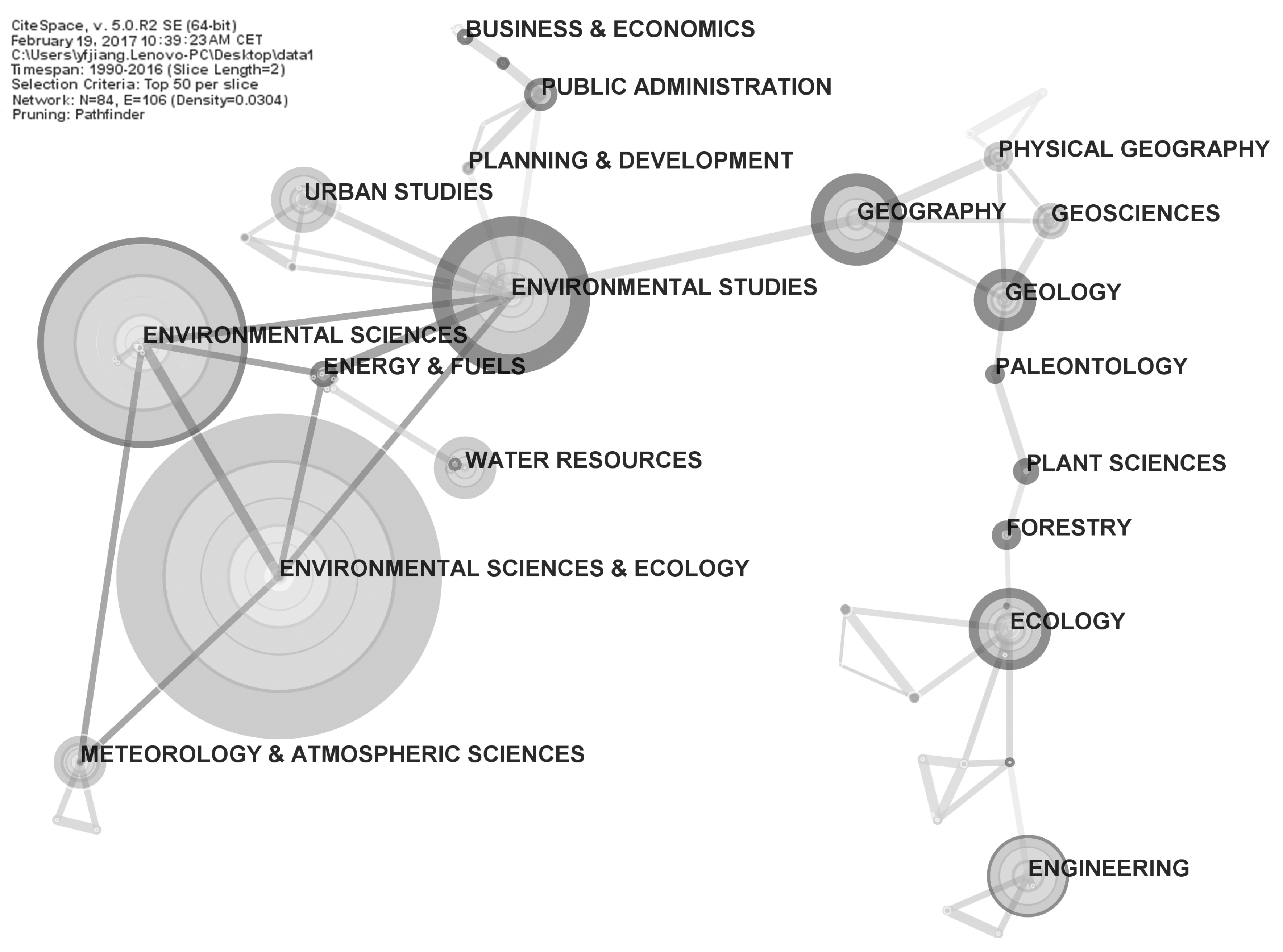 Sustainability 09 02224 g003