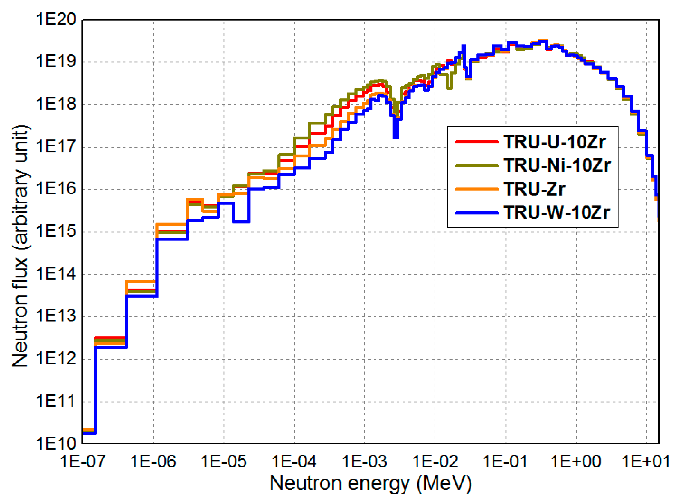 Sustainability 09 02225 g004 550
