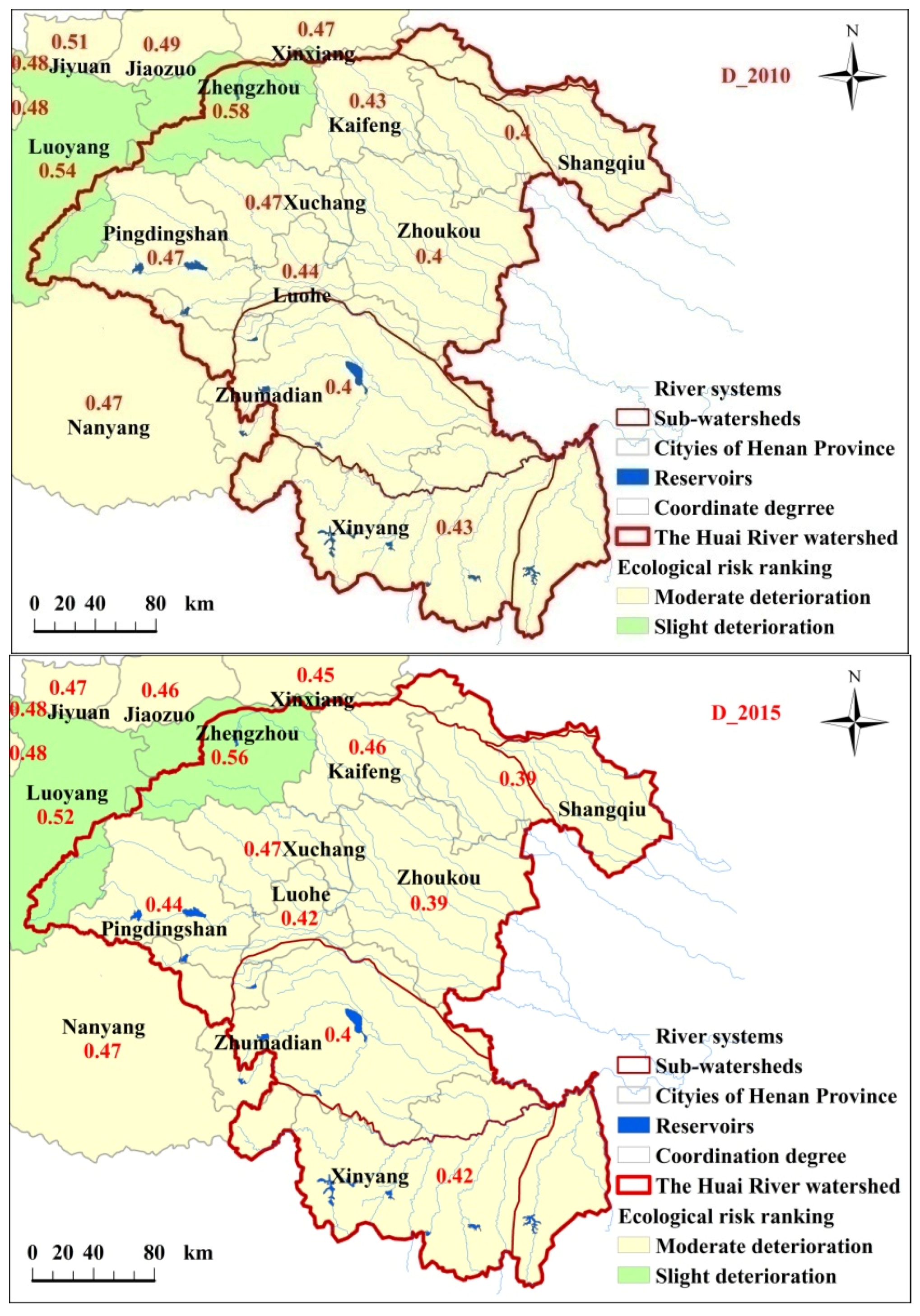 Sustainability 09 02231 g004b