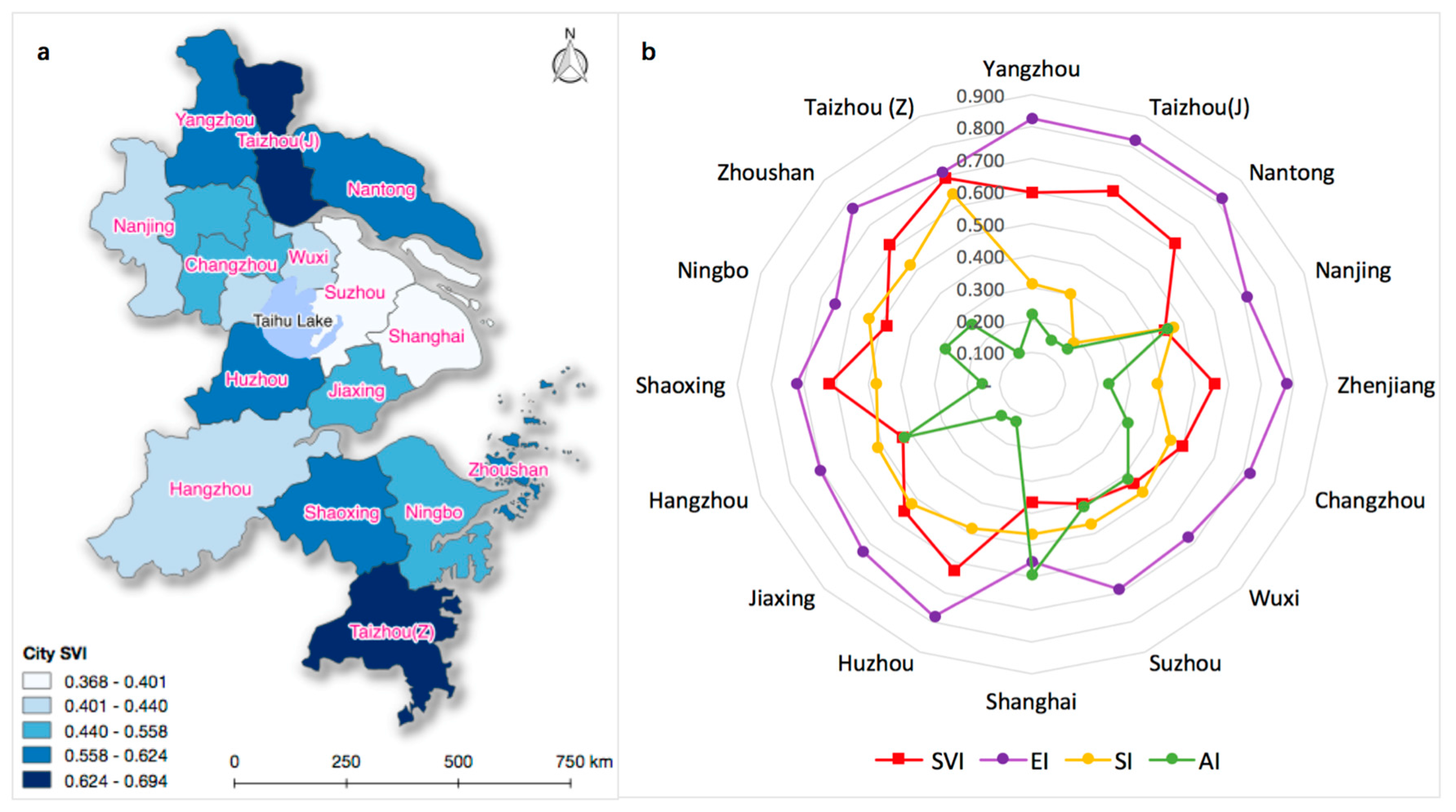 Sustainability 09 02236 g003