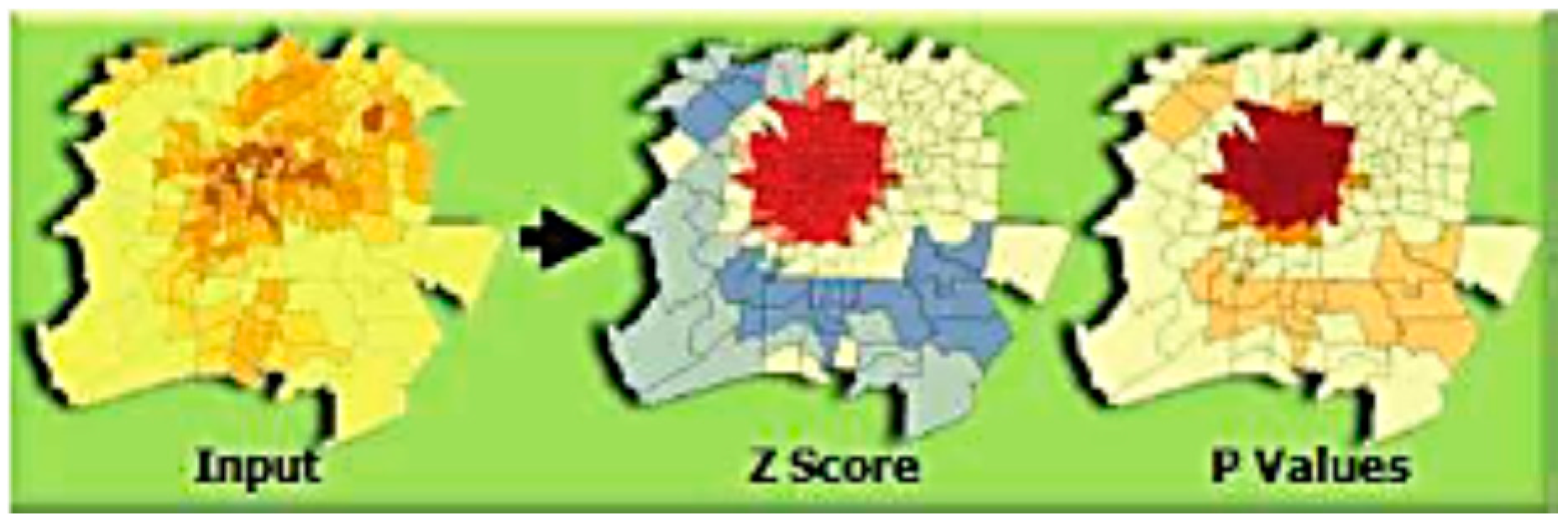 Spot analysis. Spot analysis. Hs-1/3d-borehole. Агрегированные и дезагрегированные показатели. Map tendencies.
