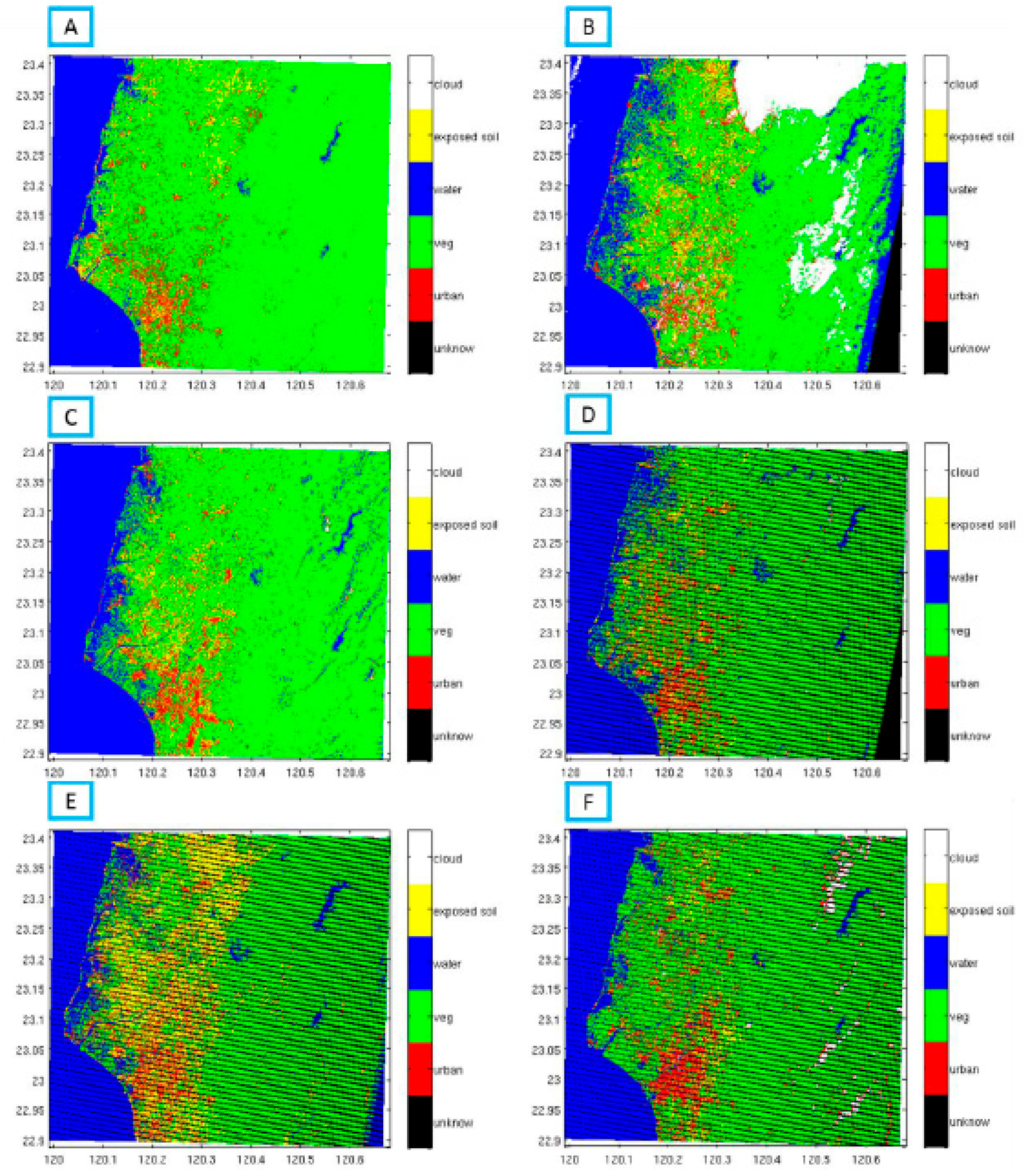 Sustainability 09 02239 g0a1 550