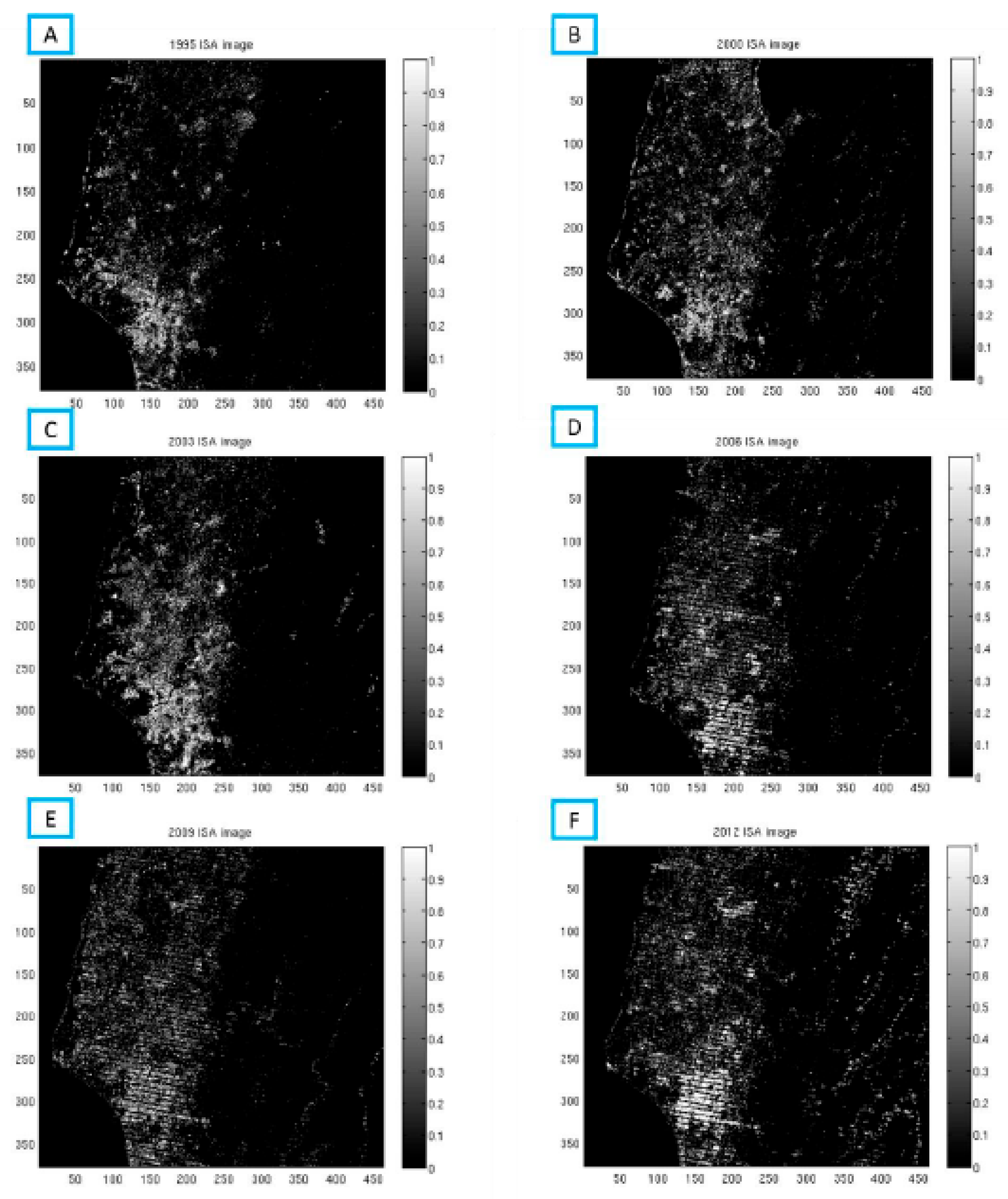 Sustainability 09 02239 g0a2 550