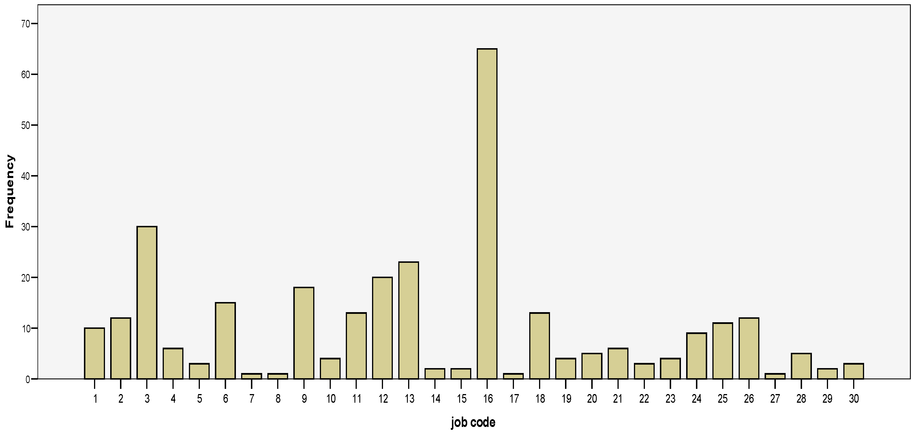Sustainability 09 02243 g003 550