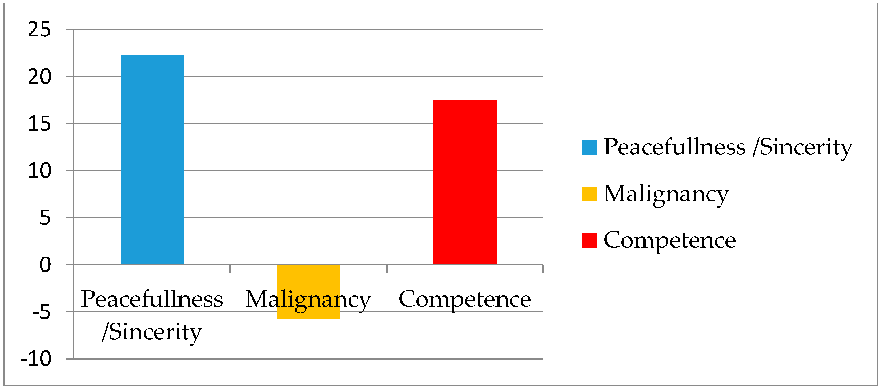 Sustainability 09 02243 g004 550
