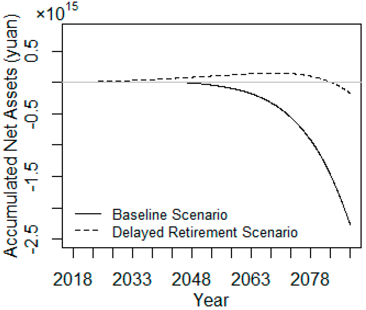 Sustainability 09 02252 g009