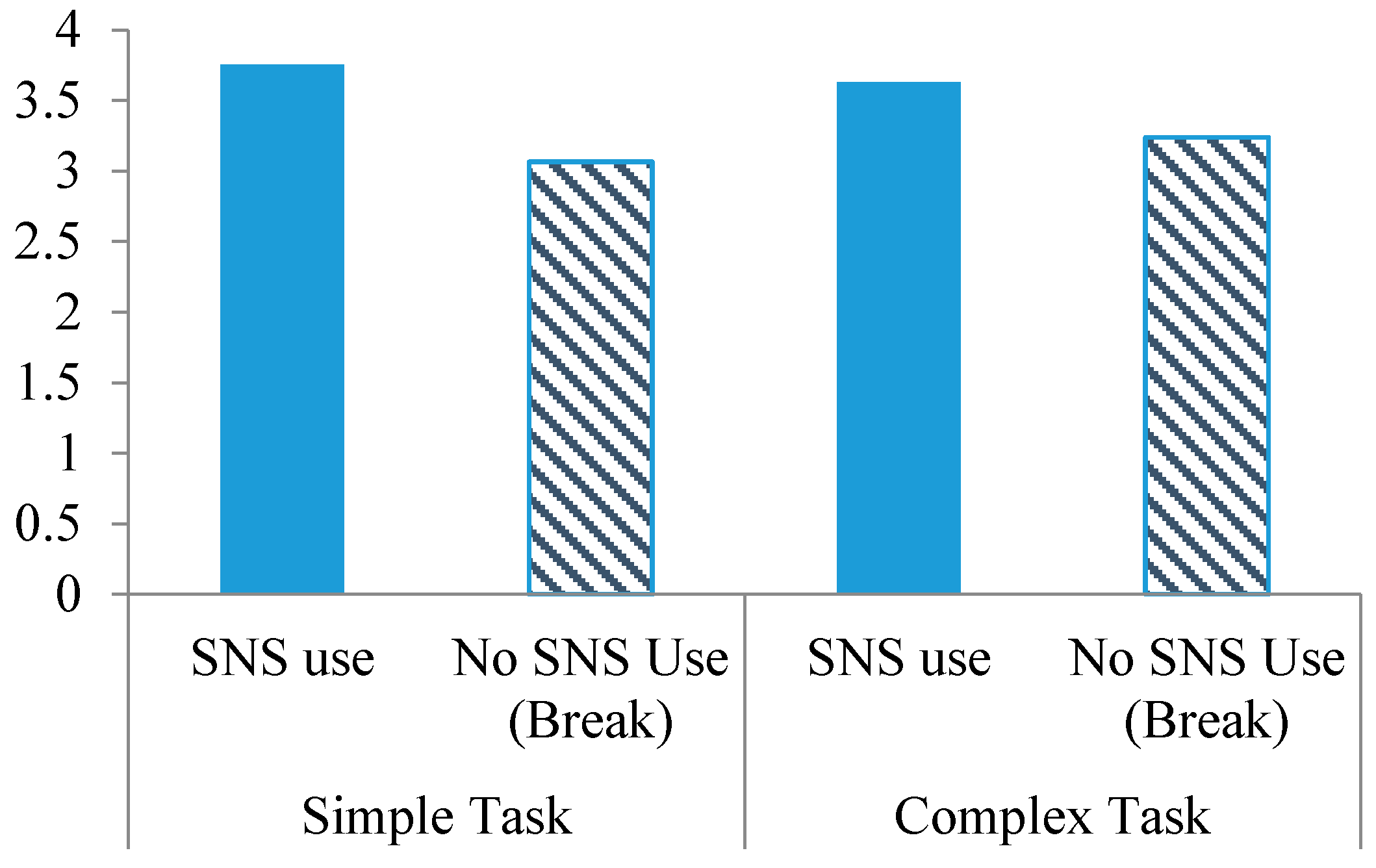 Sustainability 09 02270 g001