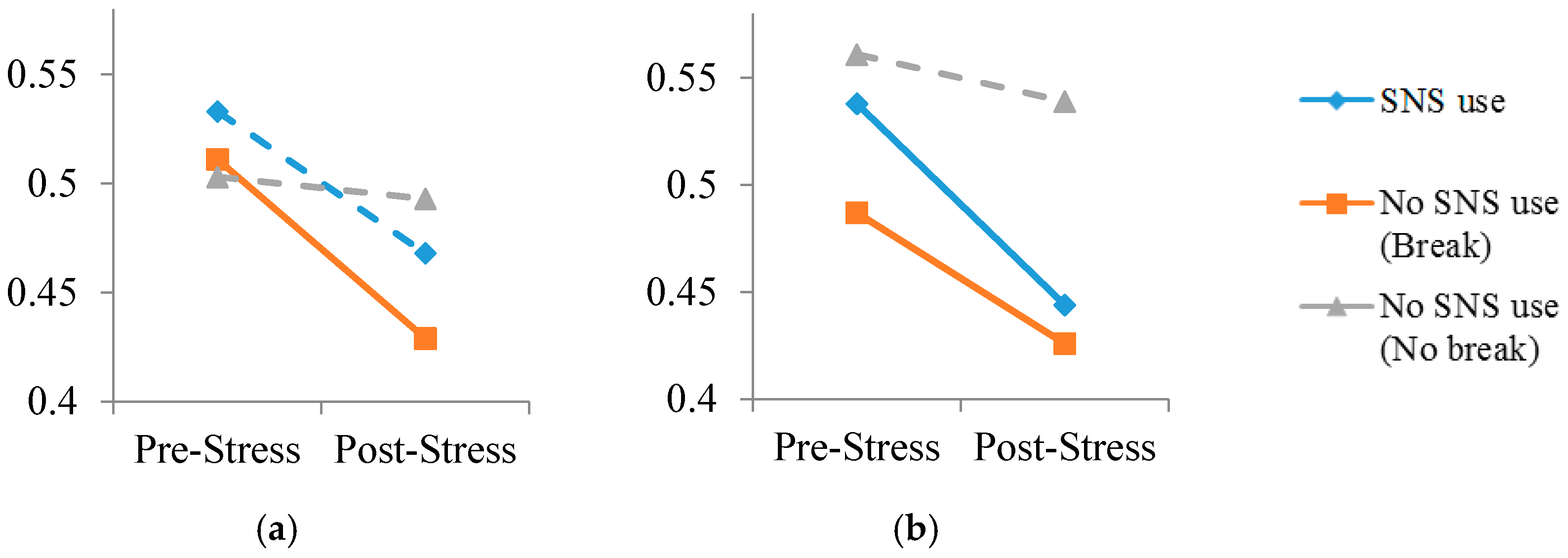 Sustainability 09 02270 g002