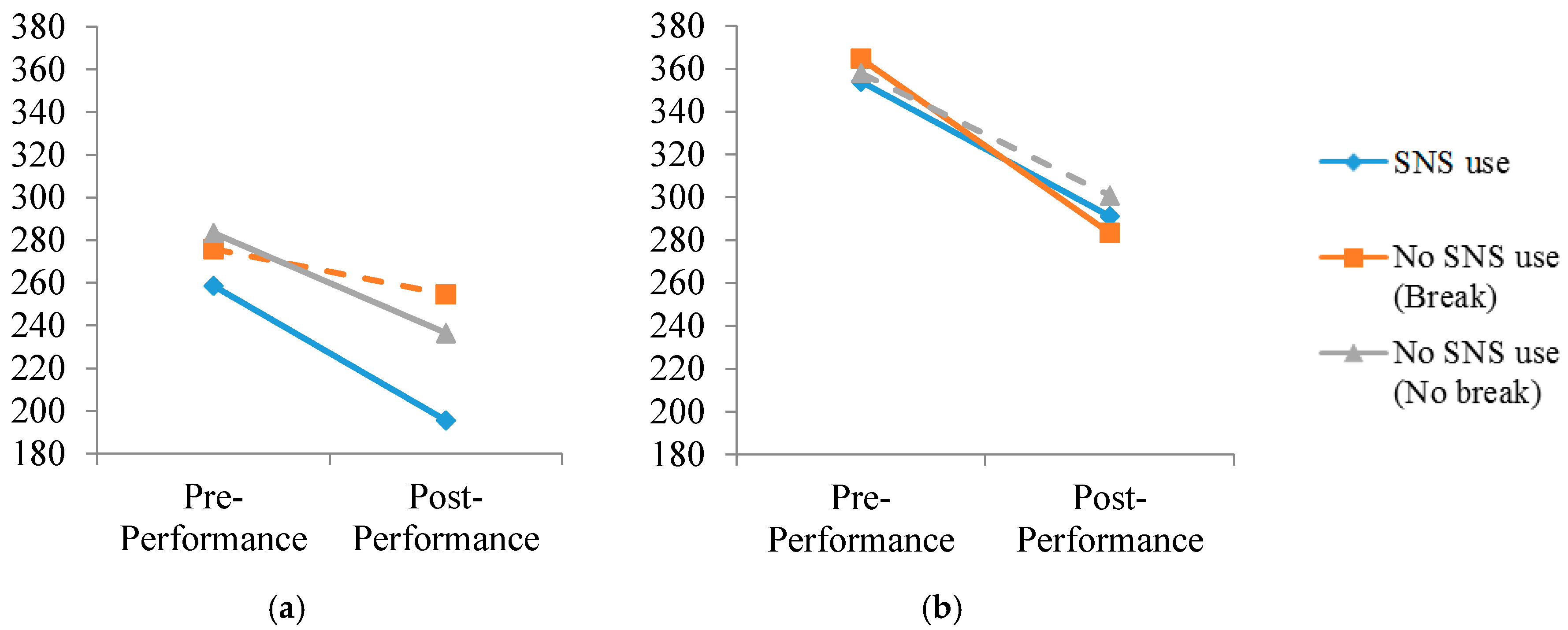 Sustainability 09 02270 g003