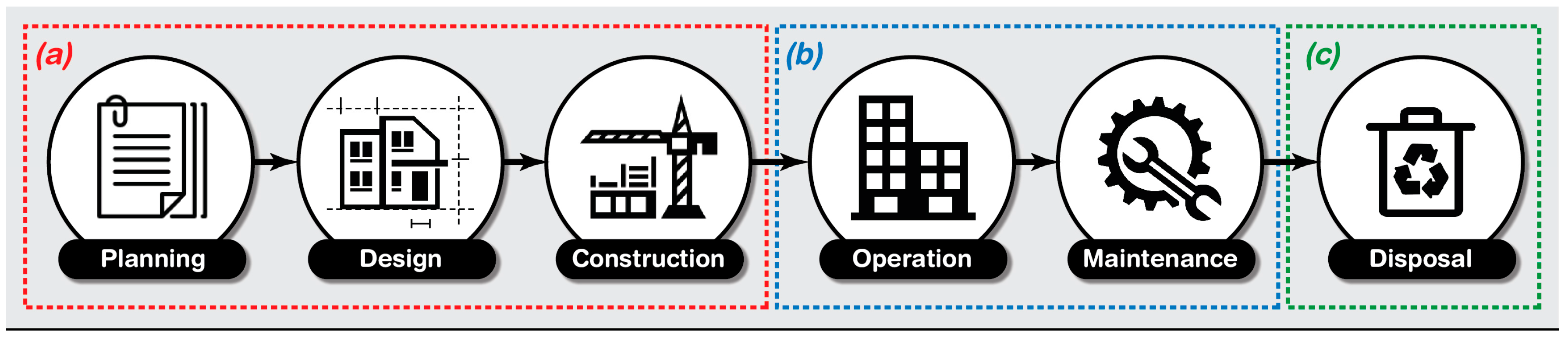 Sustainability 09 02272 g002 Sustainability 09 02272 g002