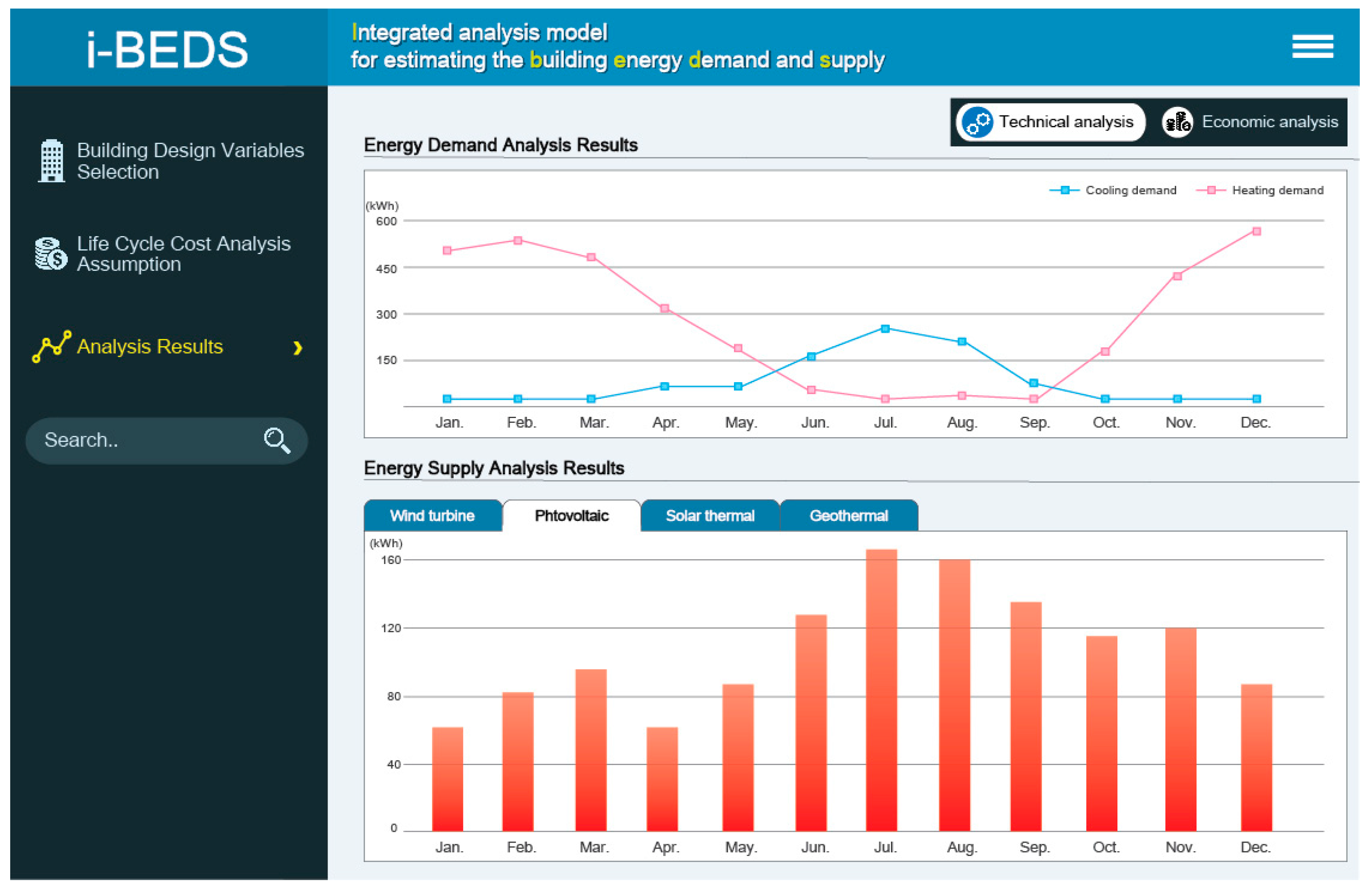 Sustainability 09 02272 g004 Sustainability 09 02272 g004