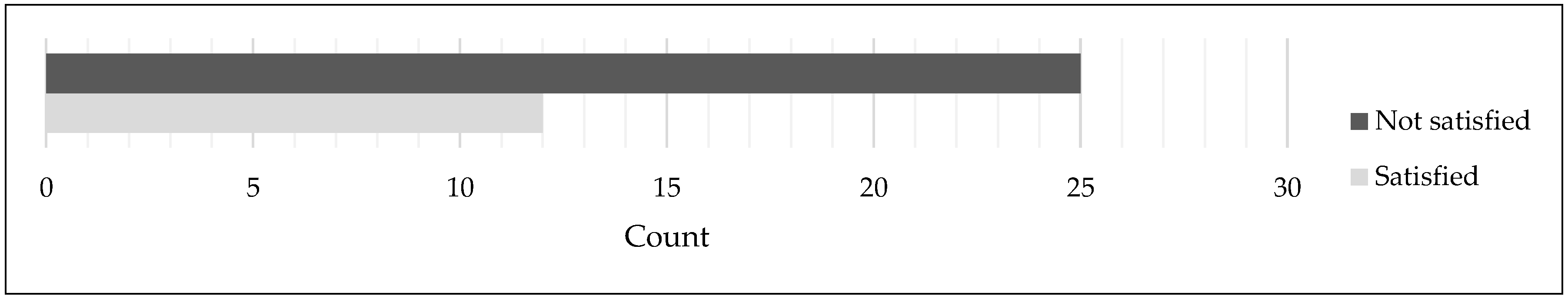 Sustainability 09 02285 g004 550