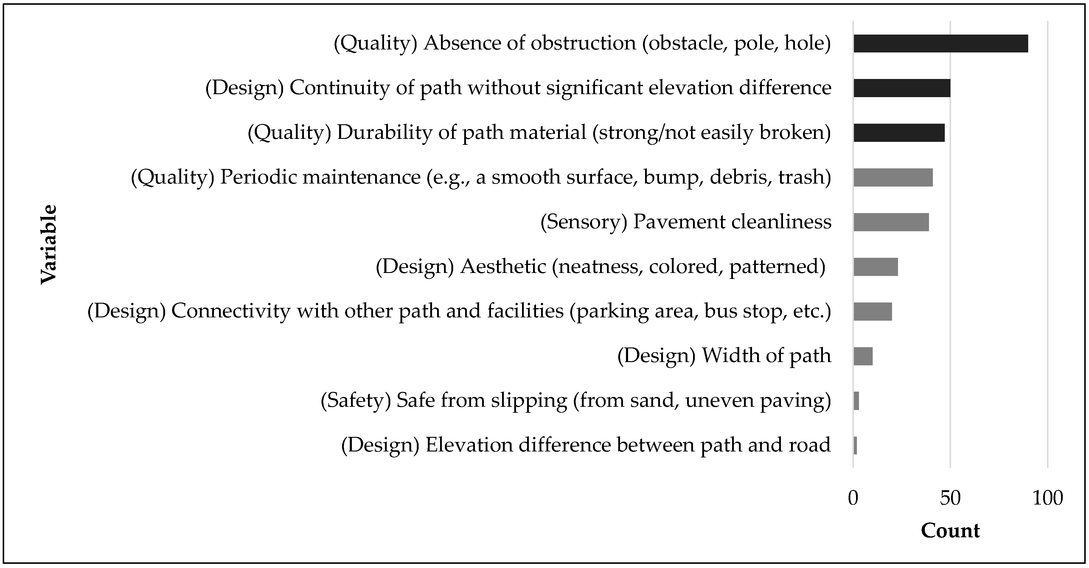 Sustainability 09 02285 g008 550
