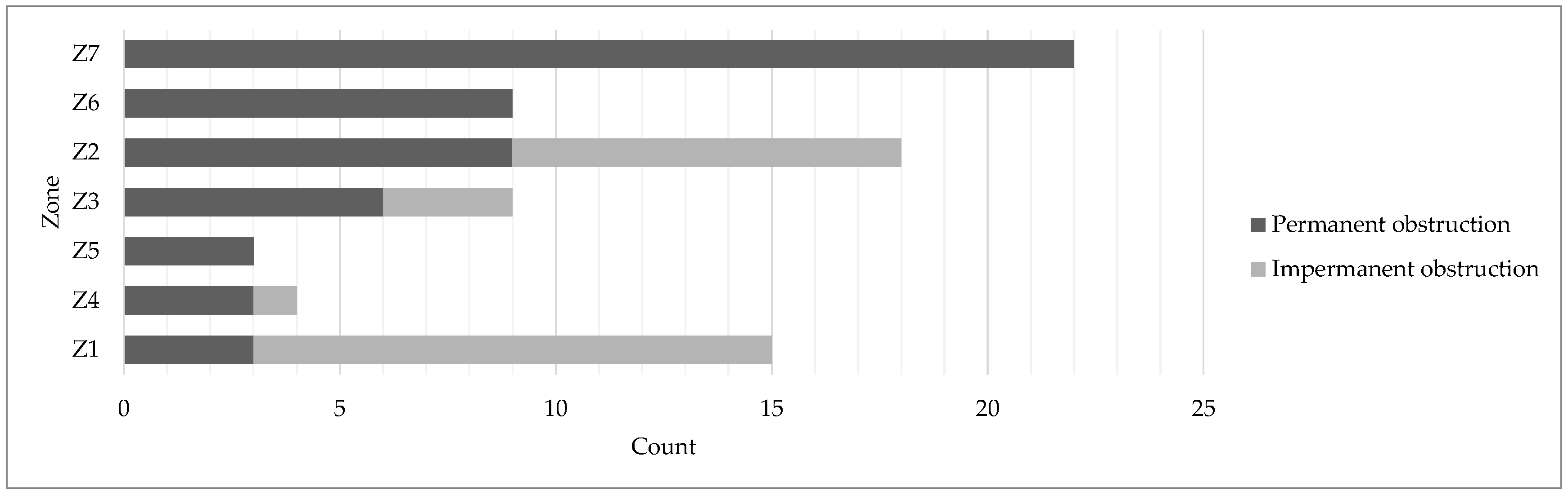 Sustainability 09 02285 g010 550