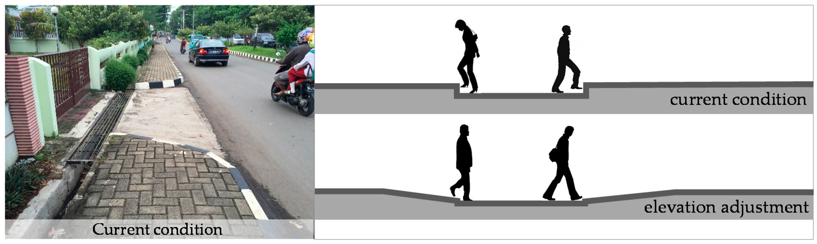 Sustainability 09 02285 g012 550