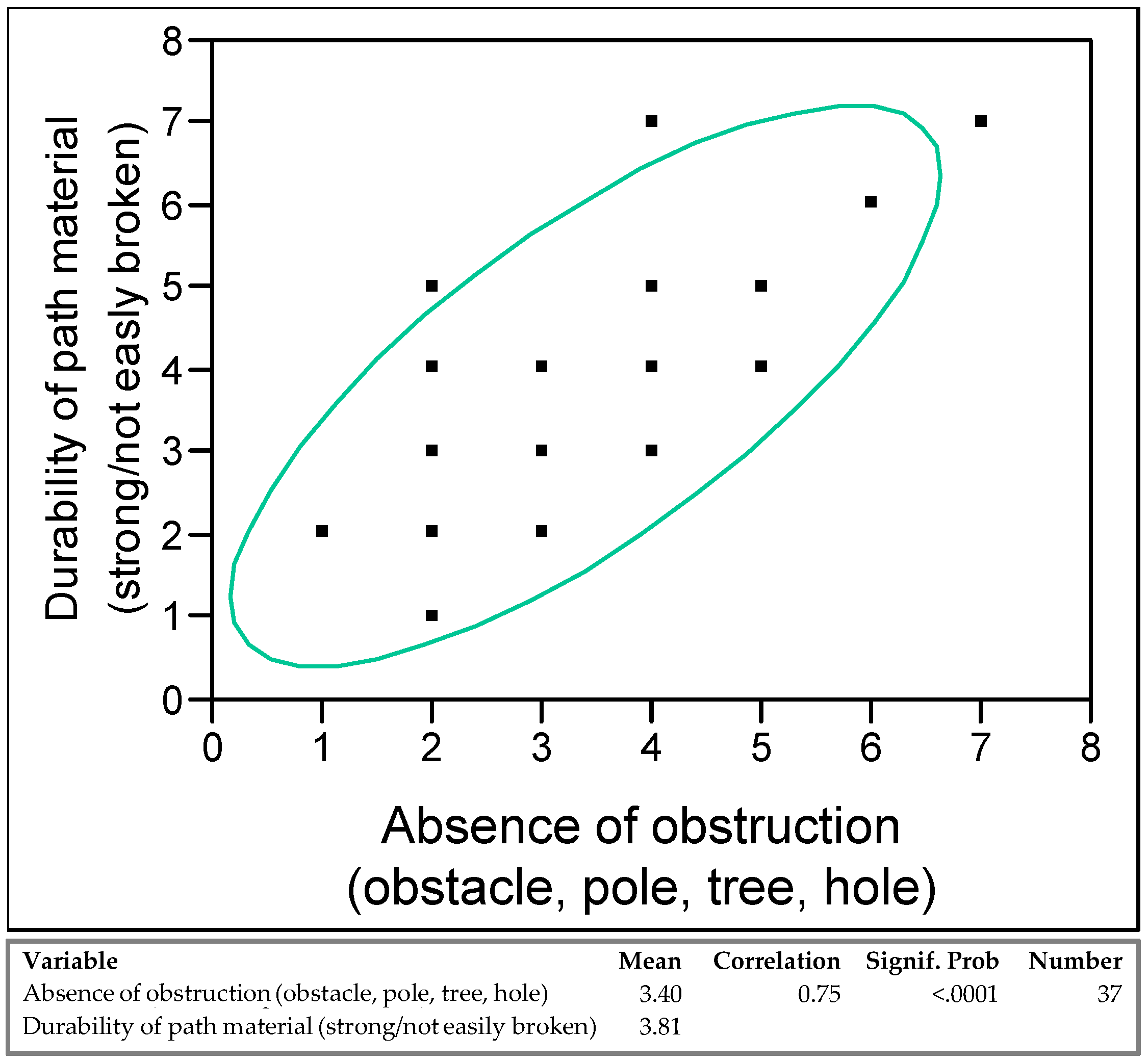 Sustainability 09 02285 g016 550