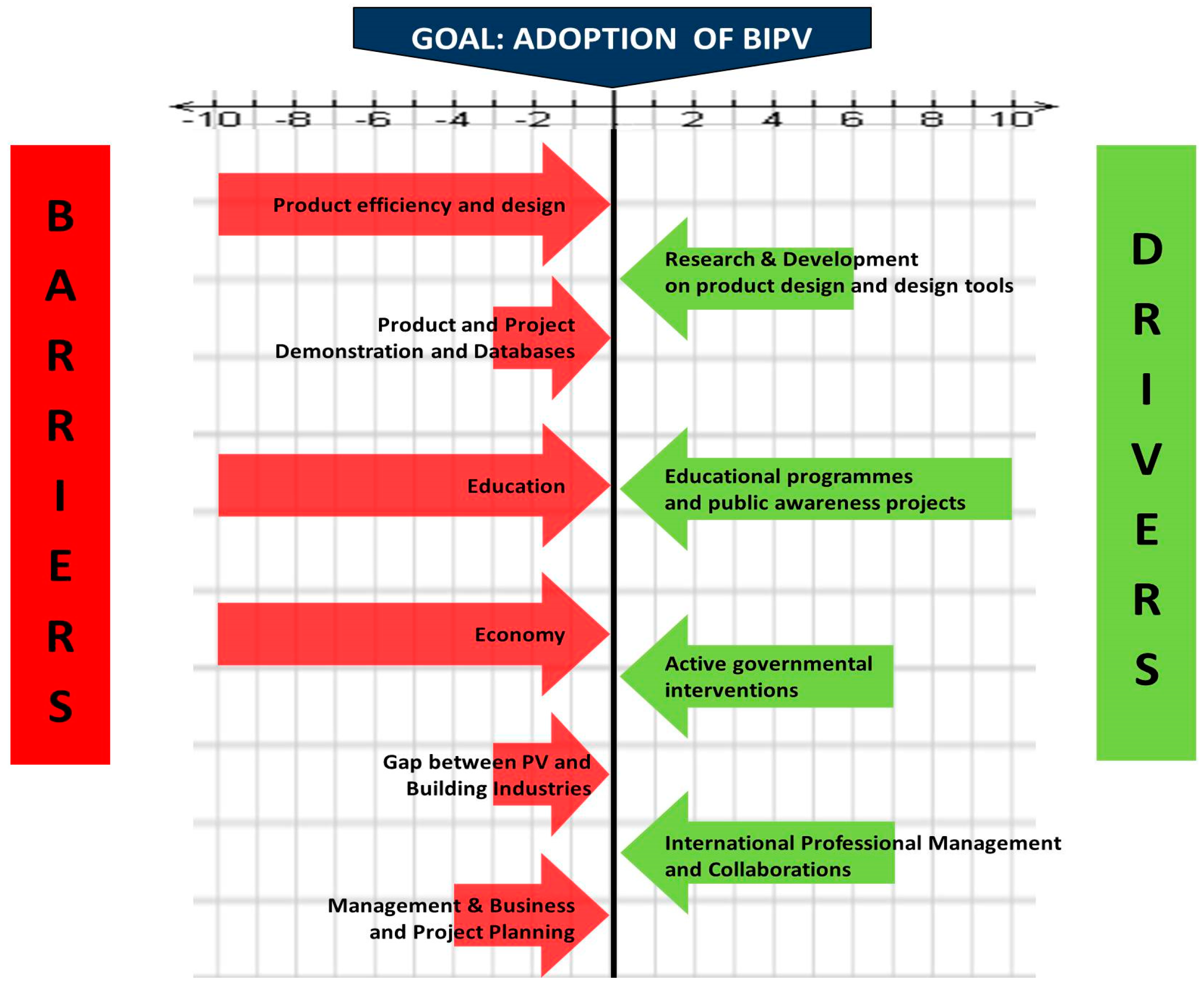 Sustainability 09 02287 g002 Sustainability 09 02287 g002