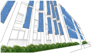 Sustainability 09 02287 i003 Sustainability 09 02287 i003