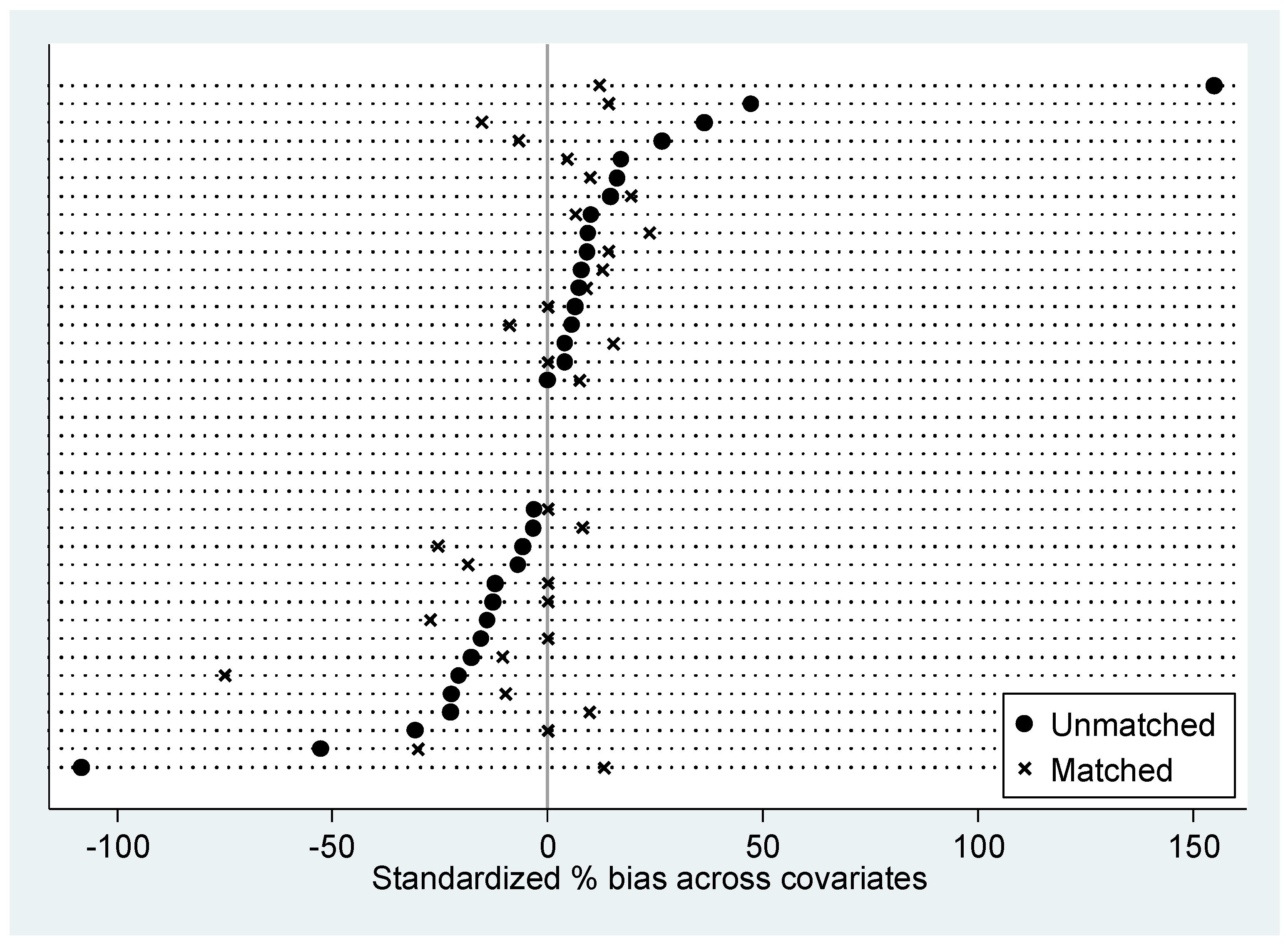 Sustainability 09 02293 g0a1 Sustainability 09 02293 g0a1