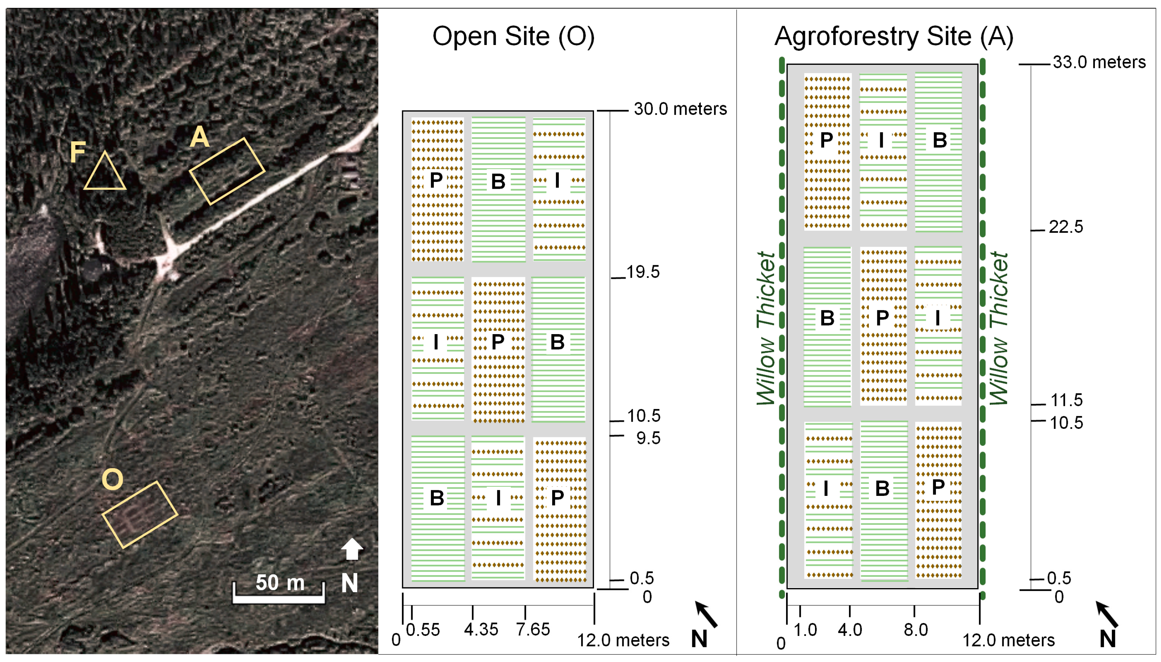 Sustainability 09 02294 g002