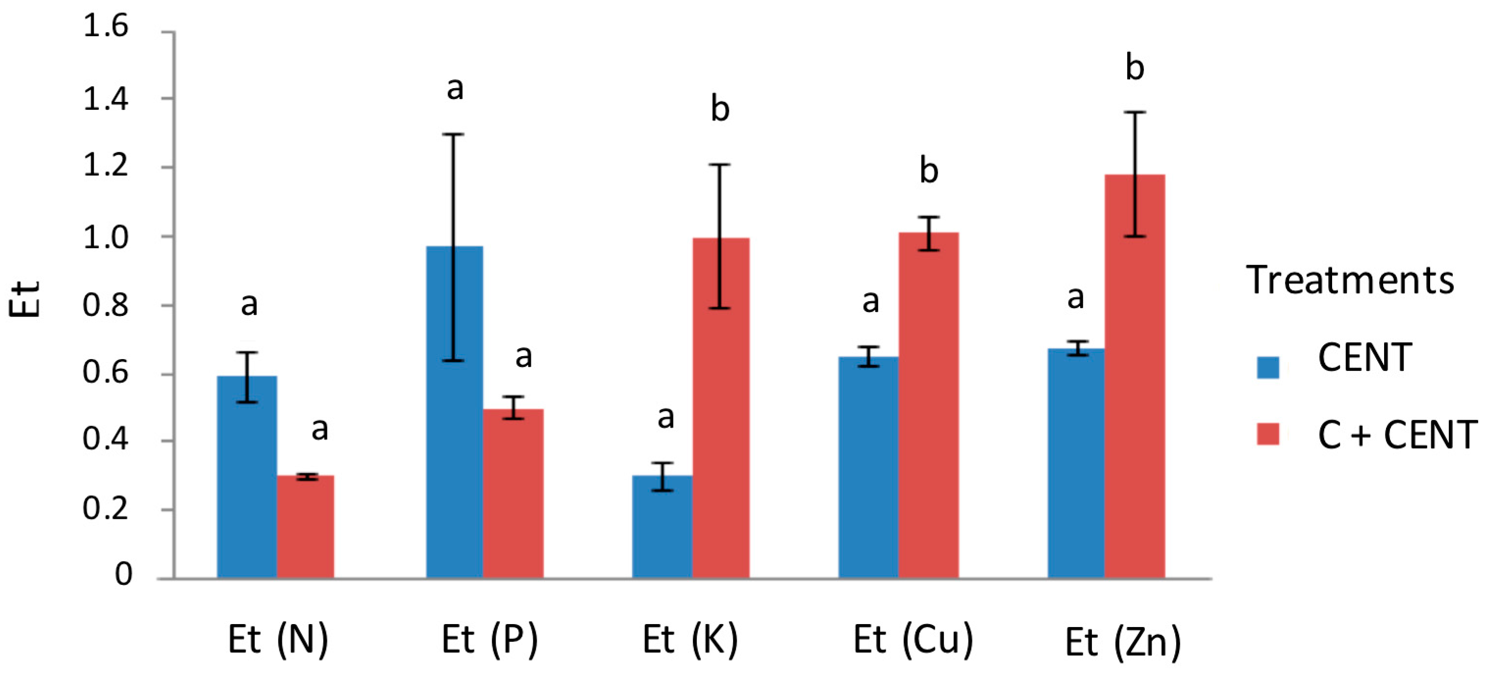 Sustainability 09 02302 g003 Sustainability 09 02302 g003