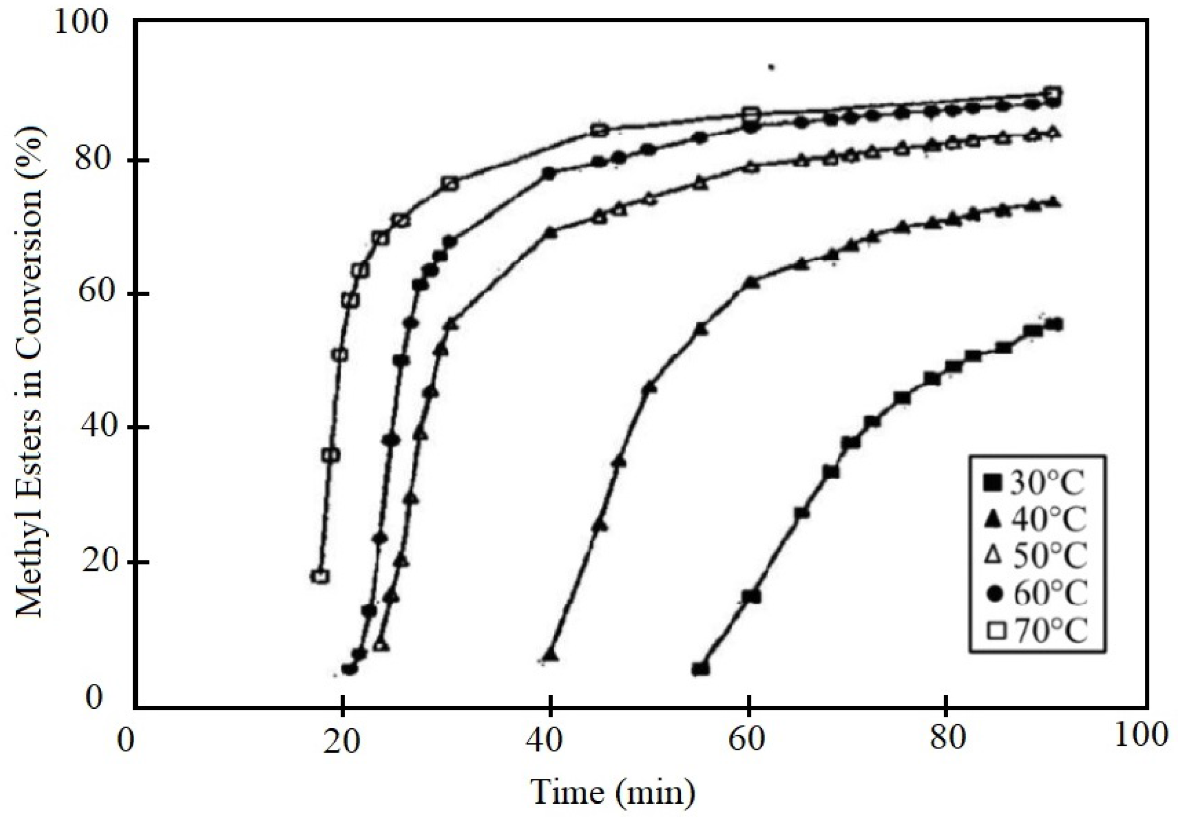 Sustainability 09 02308 g003 550