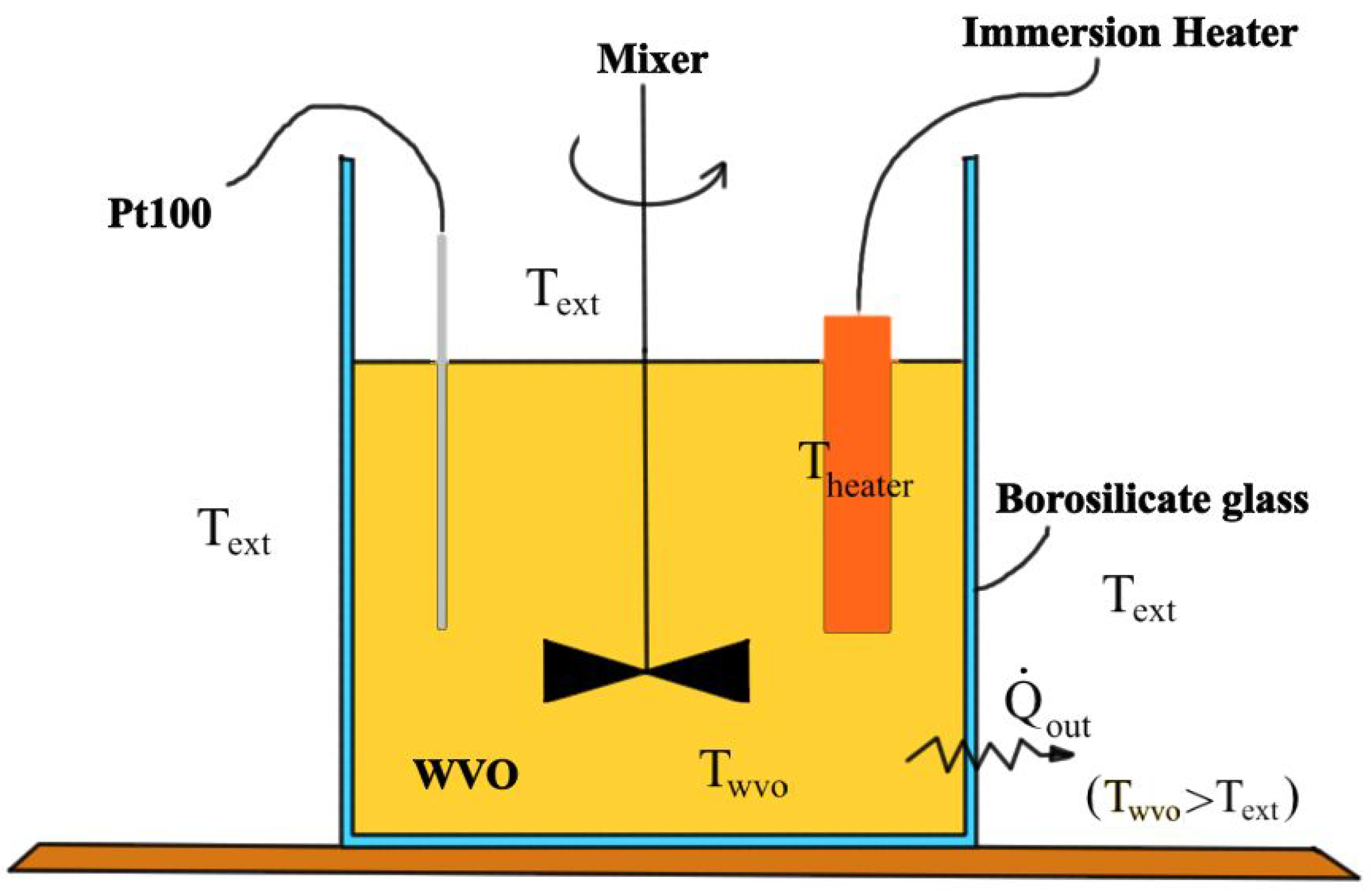 Sustainability 09 02308 g004 550