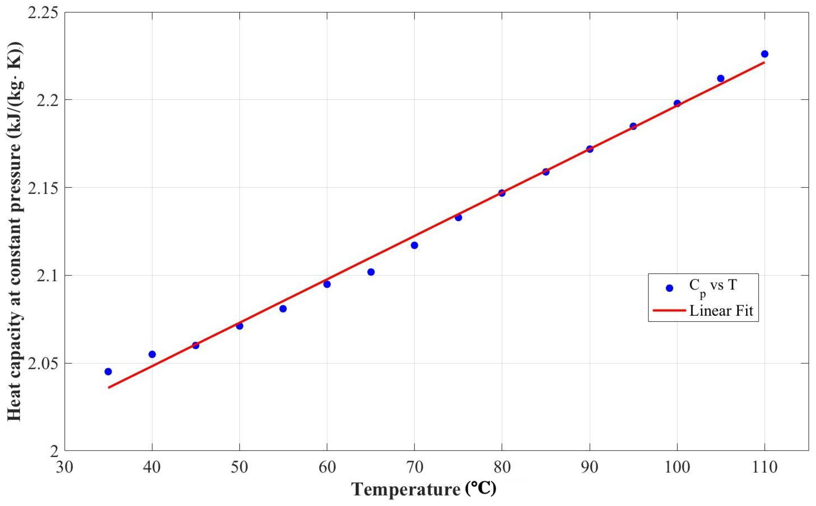 Sustainability 09 02308 g005 550