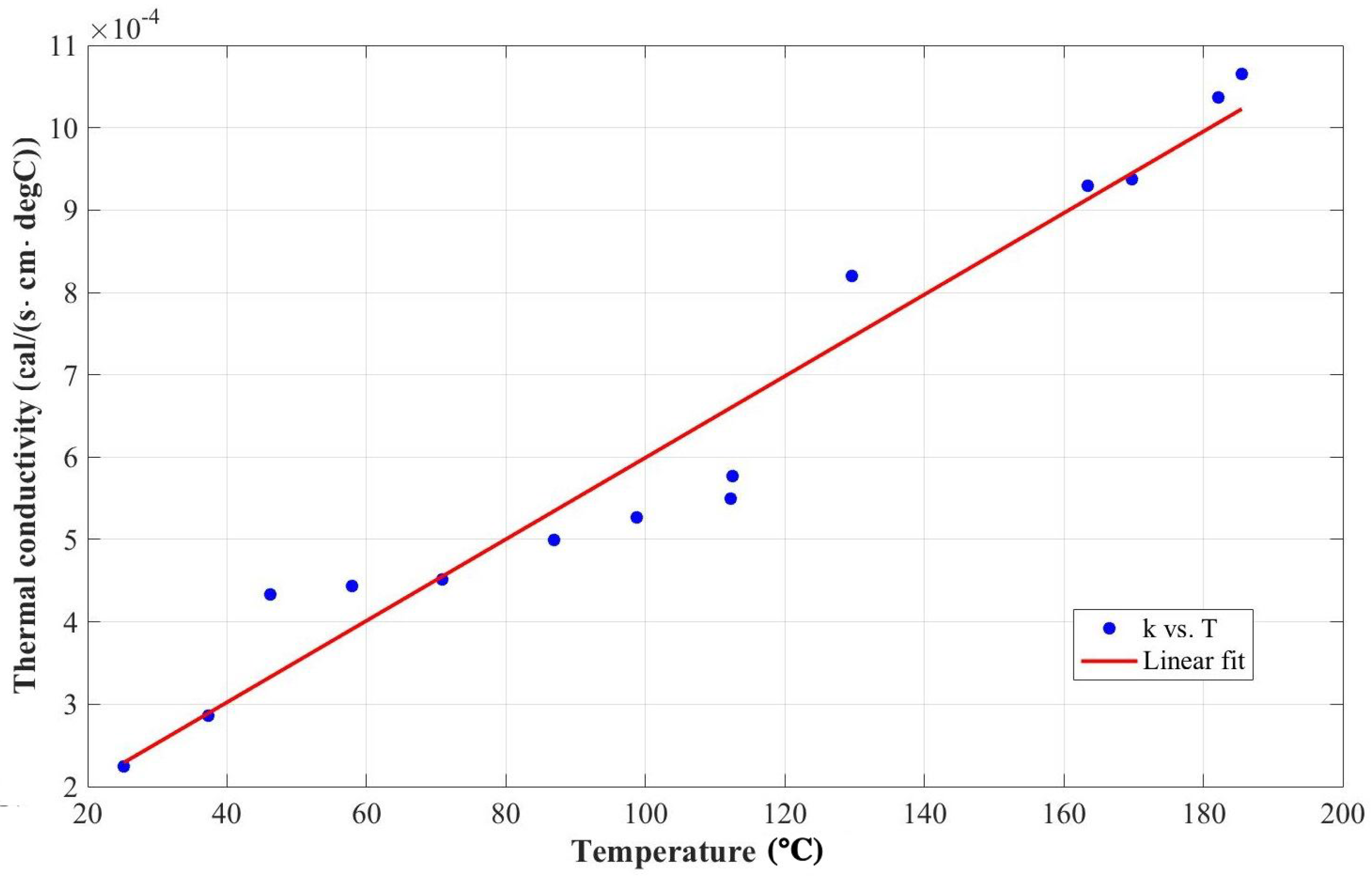Sustainability 09 02308 g006 550