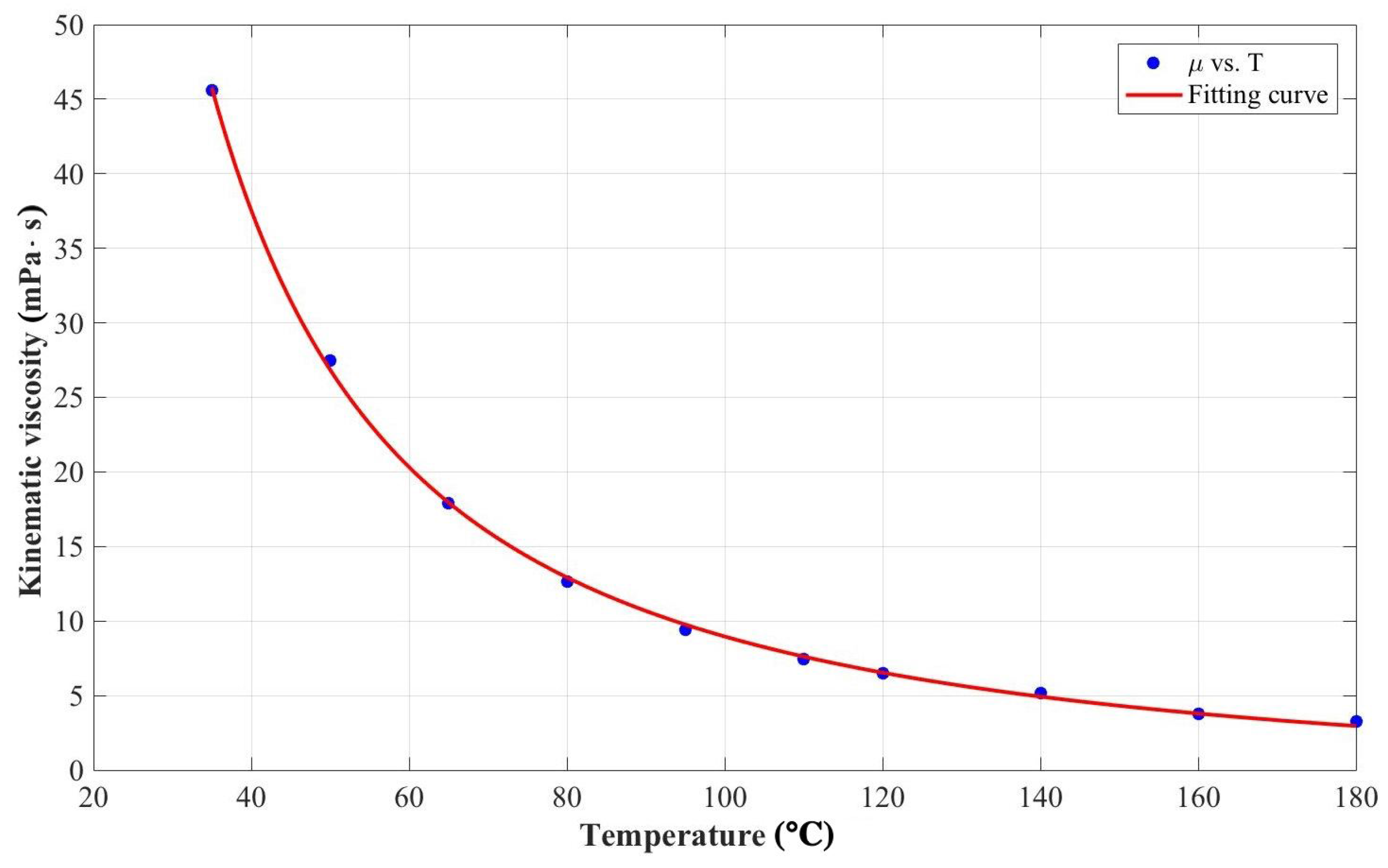 Sustainability 09 02308 g007 550