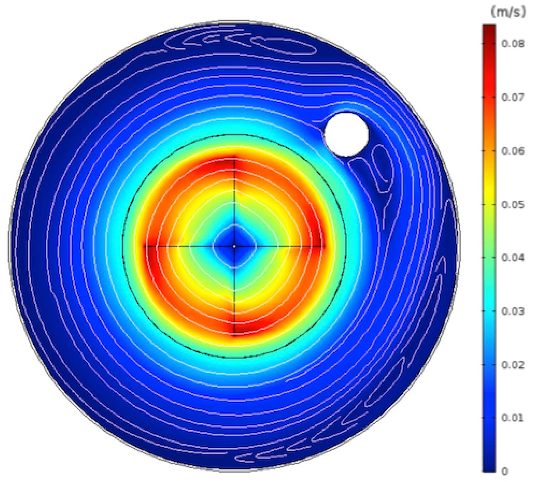 Sustainability 09 02308 g010 550
