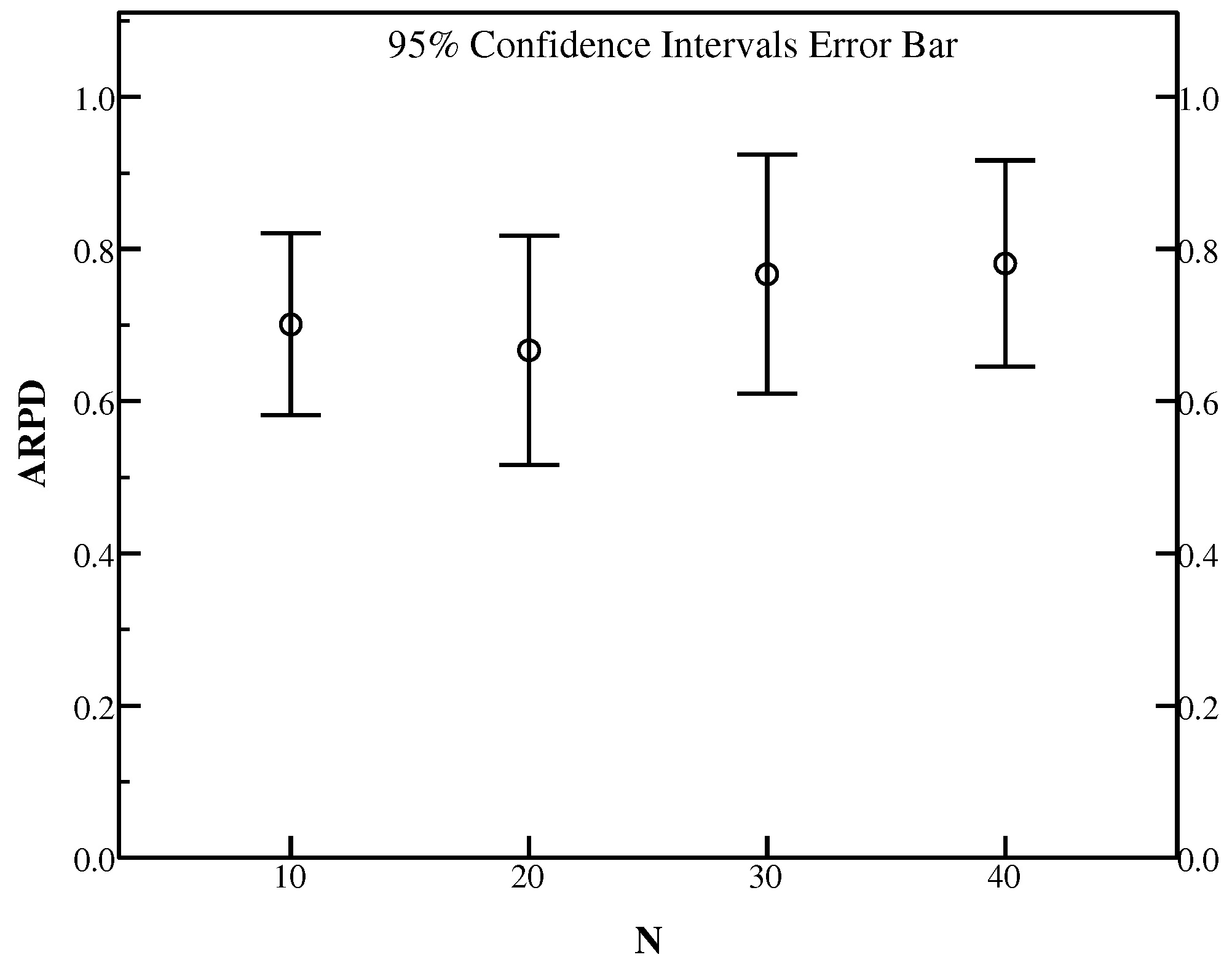Sustainability 09 02318 g002 550