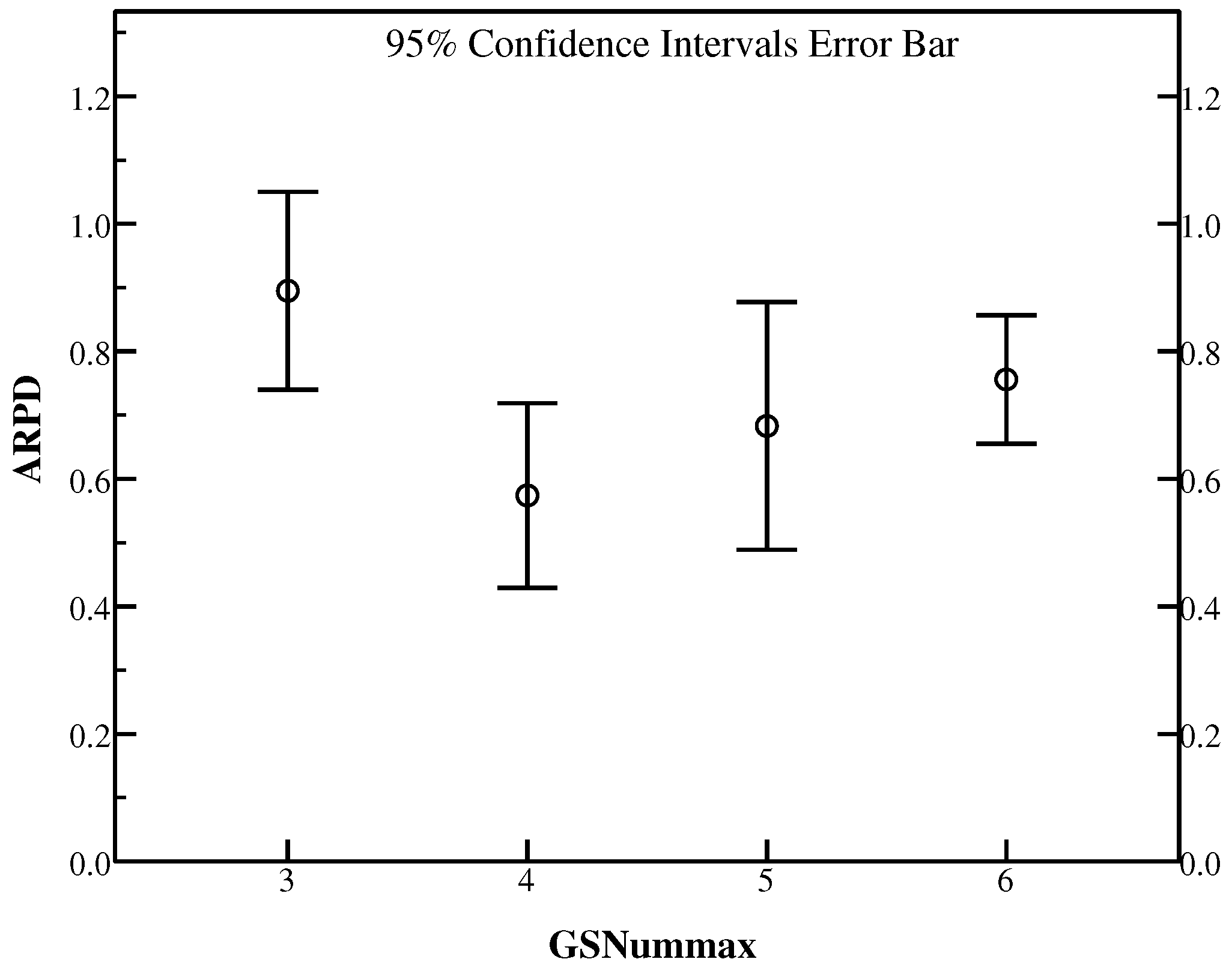 Sustainability 09 02318 g003 550