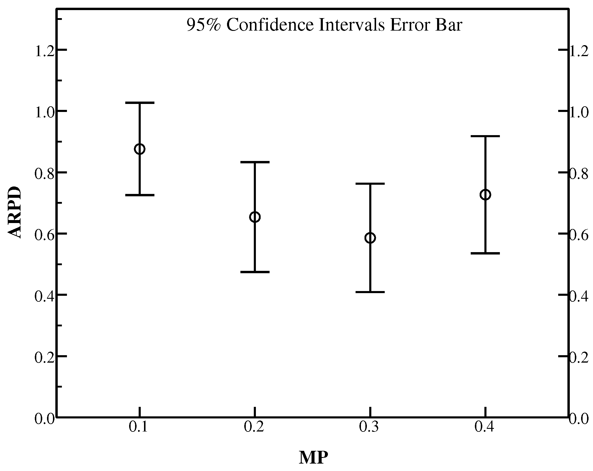Sustainability 09 02318 g004 550