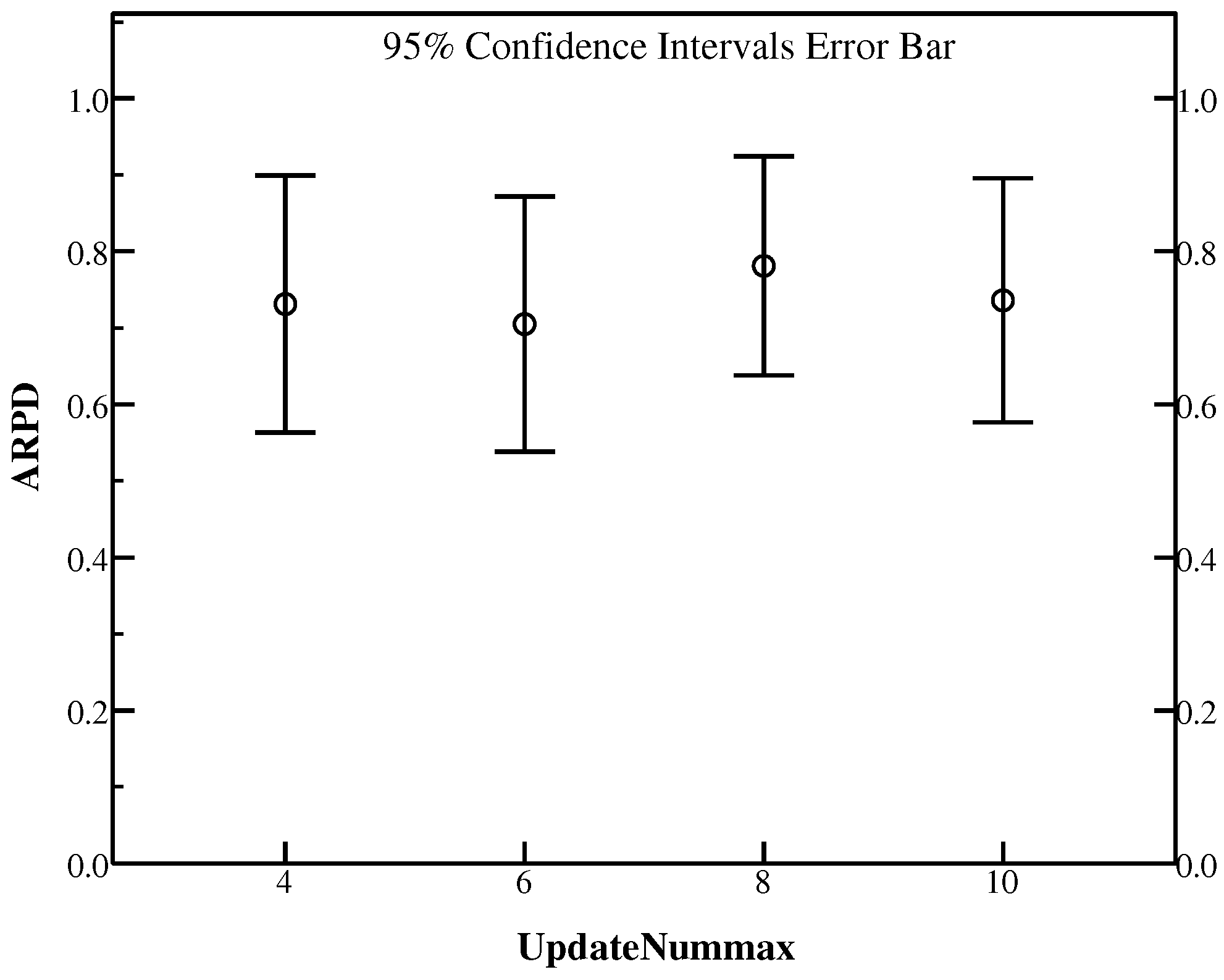 Sustainability 09 02318 g005 550