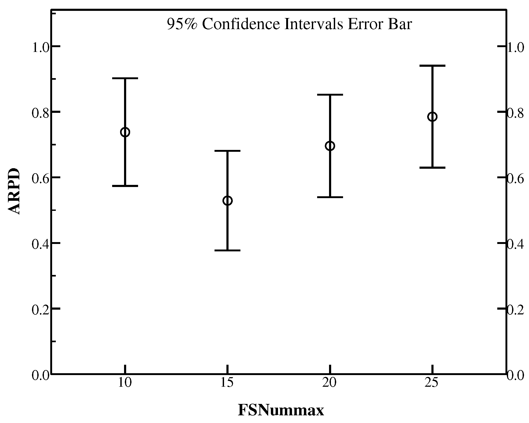 Sustainability 09 02318 g006 550