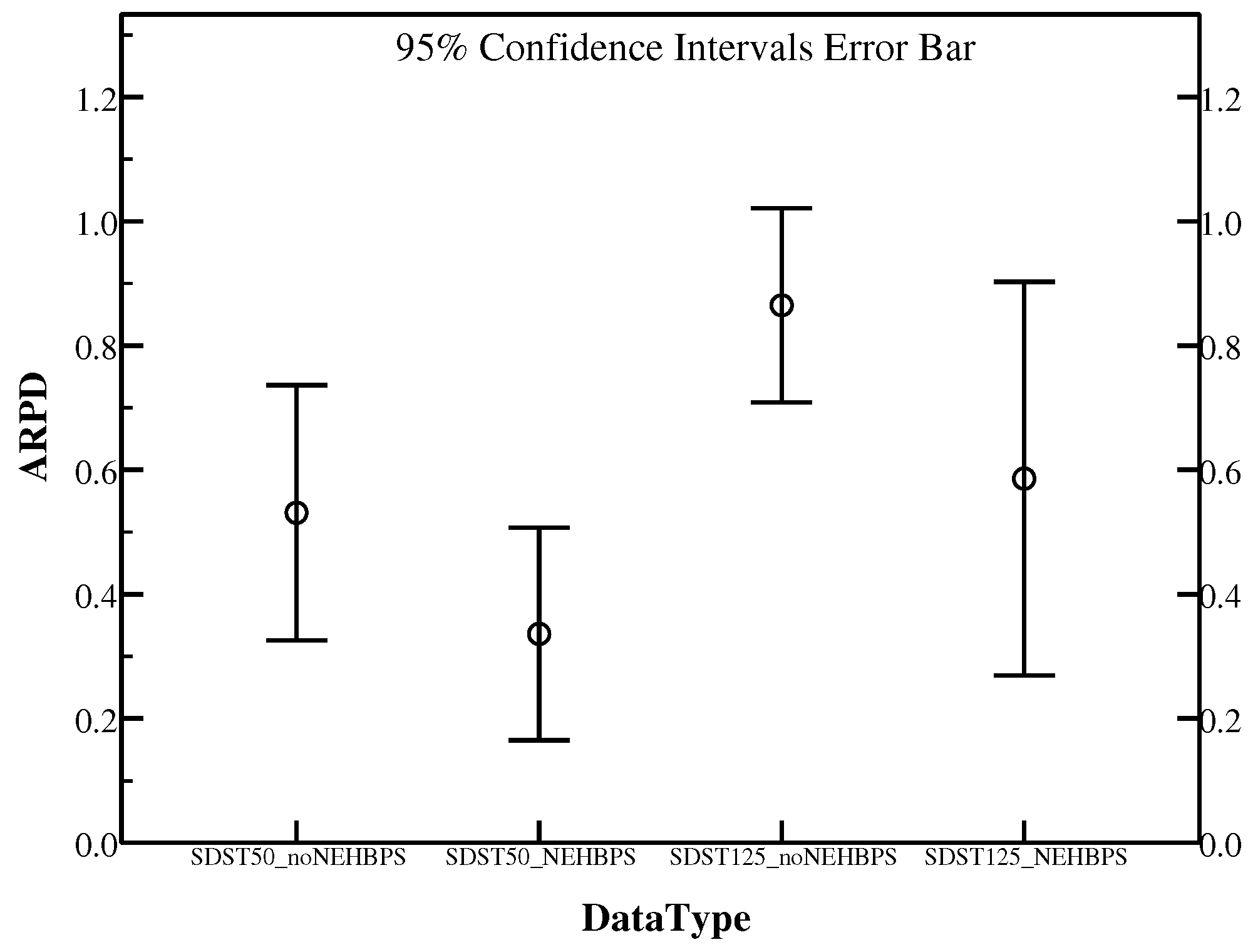 Sustainability 09 02318 g007 550