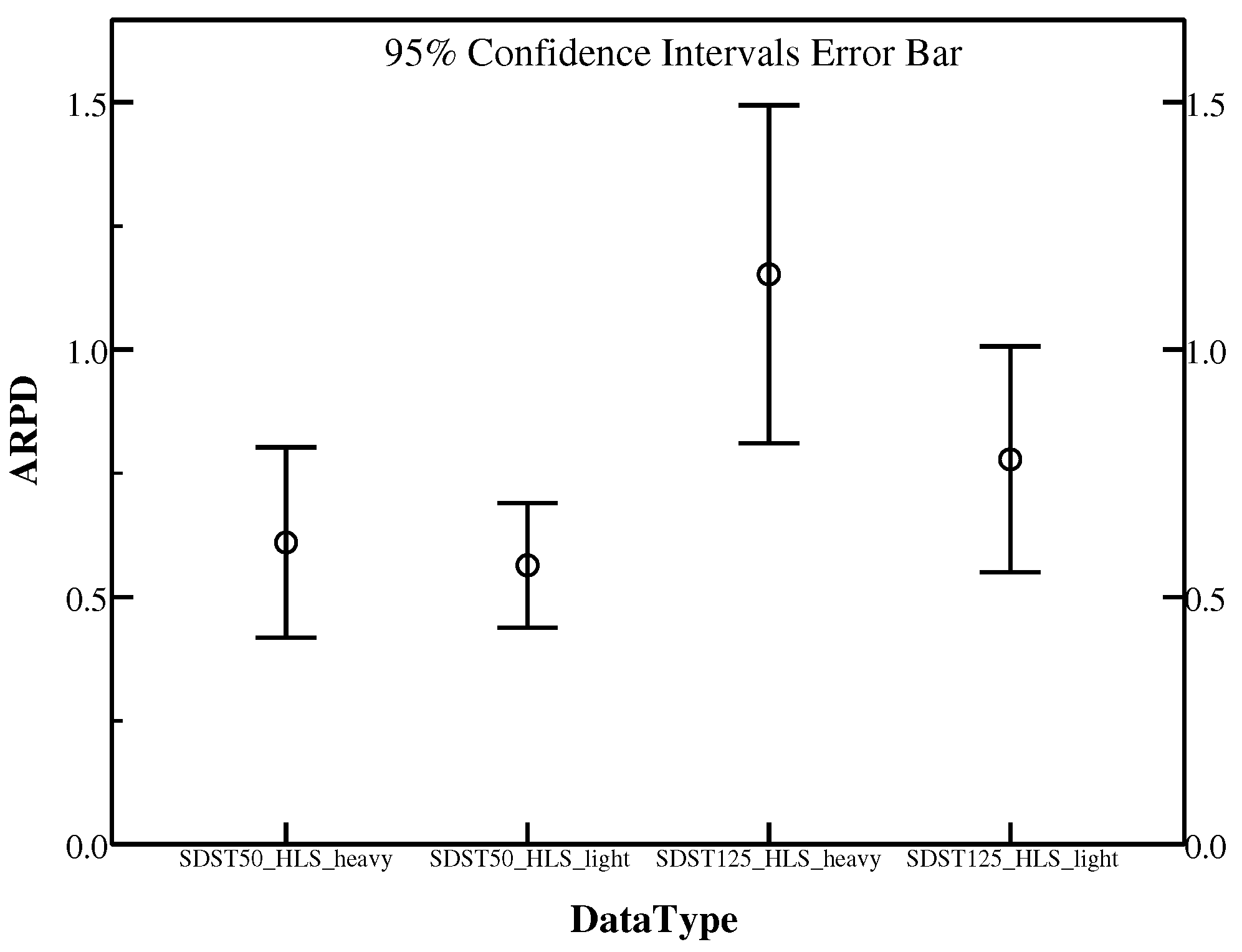 Sustainability 09 02318 g008 550