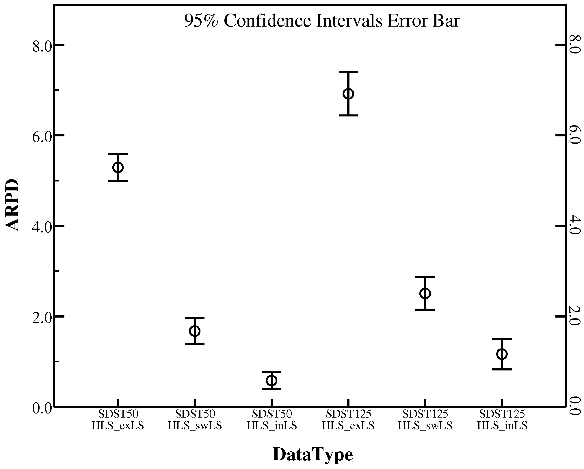 Sustainability 09 02318 g009 550