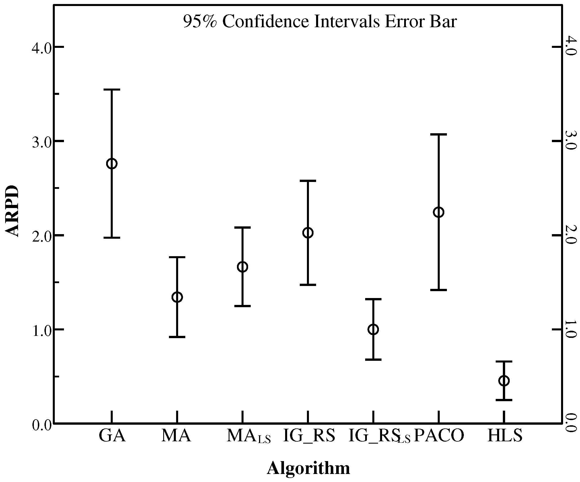 Sustainability 09 02318 g017 550