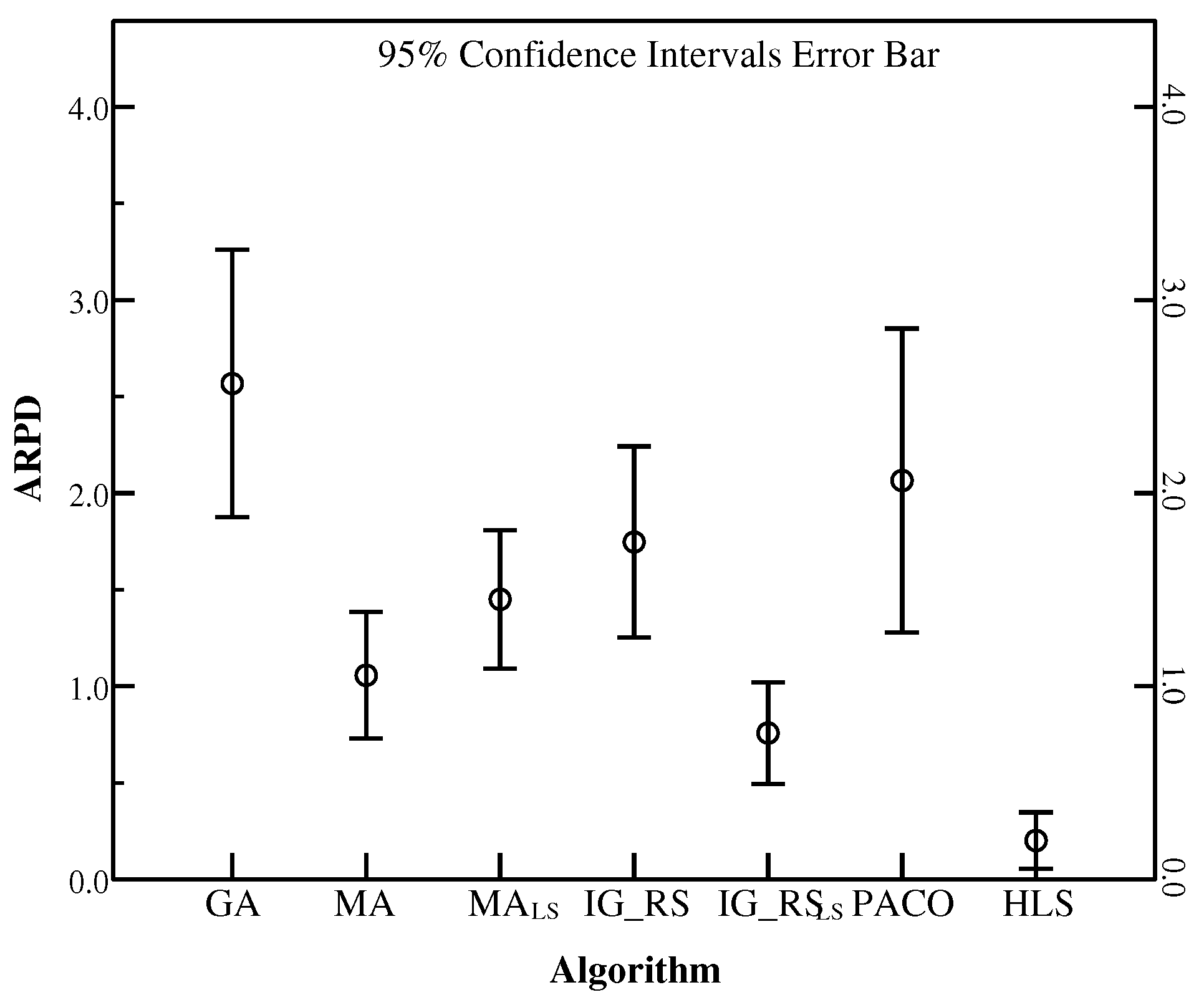 Sustainability 09 02318 g018 550